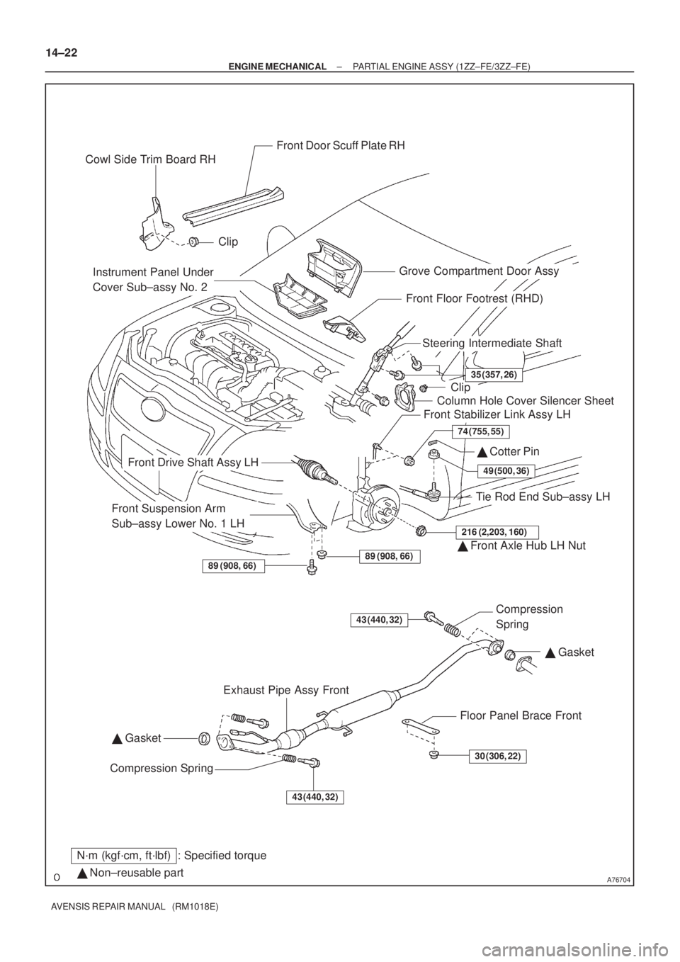 TOYOTA AVENSIS 2003  Service Repair Manual A76704
Grove Compartment Door Assy
Cowl Side Trim Board RH
Front Door Scuff Plate RH
Clip
Clip
Column Hole Cover Silencer Sheet
Steering Intermediate Shaft
  Cotter Pin
Tie Rod End Sub±assy LH
Front