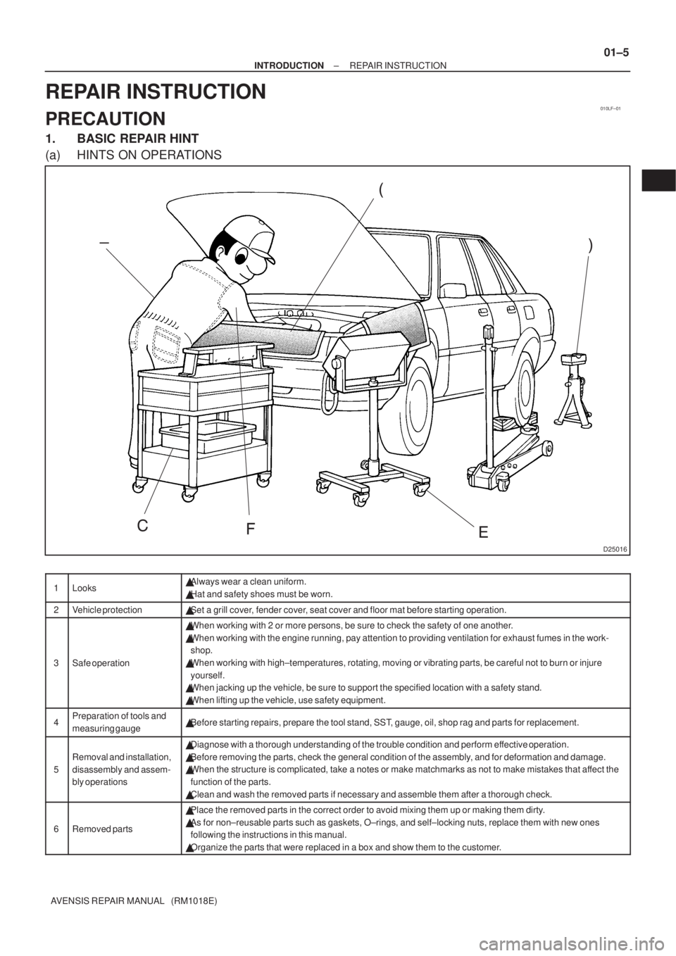 TOYOTA AVENSIS 2003  Service Manual PDF 010LF±01





D25016
±
INTRODUCTION REPAIR INSTRUCTION
01±5
AVENSIS REPAIR MANUAL   (RM1018E)
REPAIR INSTRUCTION
PRECAUTION
1. BASIC REPAIR HINT
(a) HINTS ON OPERATIONS
1LooksAlways wear a c