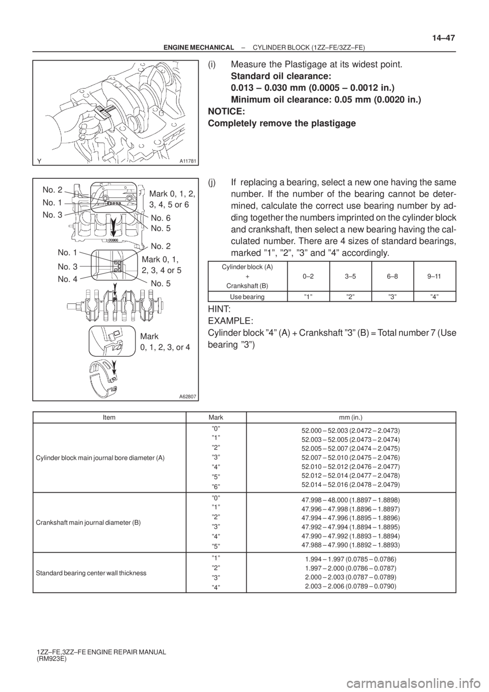 TOYOTA AVENSIS 2003  Service Repair Manual A11781
A62807
Mark 0, 1, 2, 
3, 4, 5 or 6
Mark 0, 1, 
2, 3, 4 or 5
Mark
0, 1, 2, 3, or 4
No. 1 No. 2
No. 3
No. 5 No. 6
No. 2
No. 5
No. 3 No. 1
No. 4
±
ENGINE MECHANICAL CYLINDER BLOCK (1ZZ±FE/3ZZ±F