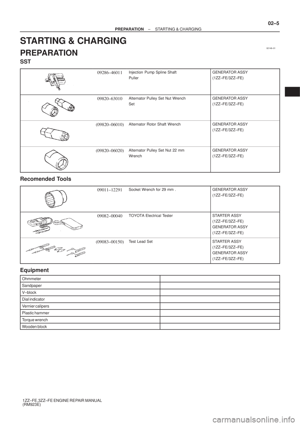 TOYOTA AVENSIS 2003  Service Repair Manual 02148±01
±
PREPARATION STARTING & CHARGING
02±5
1ZZ±FE,3ZZ±FE ENGINE REPAIR MANUAL
(RM923E)
STARTING & CHARGING
PREPARATION
SST
09286±46011Injection  Pump Spline Shaft
PullerGENERATOR ASSY
(1ZZ