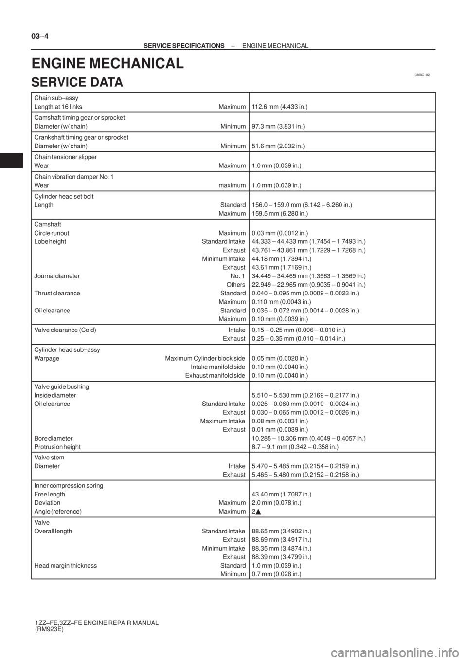 TOYOTA AVENSIS 2003  Service Repair Manual 0300O±02
03±4
±
SERVICE SPECIFICATIONS ENGINE MECHANICAL
1ZZ±FE,3ZZ±FE ENGINE REPAIR MANUAL
(RM923E)
ENGINE MECHANICAL
SERVICE DATA
Chain sub±assy
Length at 16 links Maximum
112.6 mm (4.433 in.)