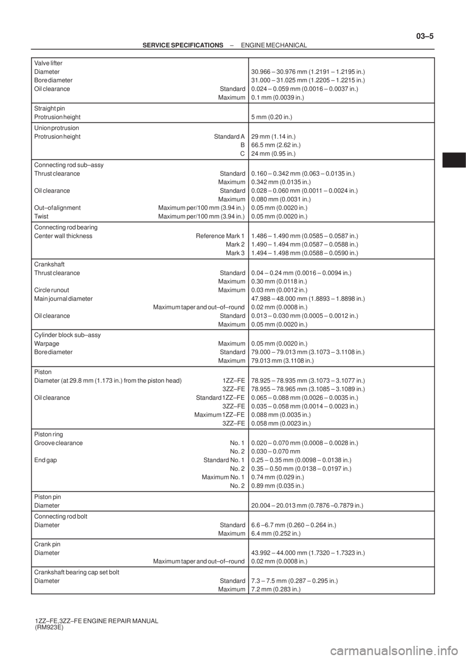 TOYOTA AVENSIS 2003  Service Repair Manual ±
SERVICE SPECIFICATIONS ENGINE MECHANICAL
03±5
1ZZ±FE,3ZZ±FE ENGINE REPAIR MANUAL
(RM923E)
Valve lifter
Diameter
Bore diameter
Oil clearance Standard
Maximum
30.966 ± 30.976 mm (1.2191 ± 1.2195