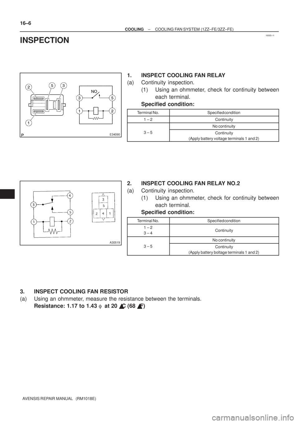 TOYOTA AVENSIS 2003  Service Repair Manual 1600S±11
E34090
A30519
16±6
±
COOLING COOLING FAN SYSTEM (1ZZ±FE/3ZZ±FE)
AVENSIS REPAIR MANUAL   (RM1018E)
INSPECTION
1. INSPECT COOLING FAN RELAY
(a) Continuity inspection. (1) Using an ohmmeter