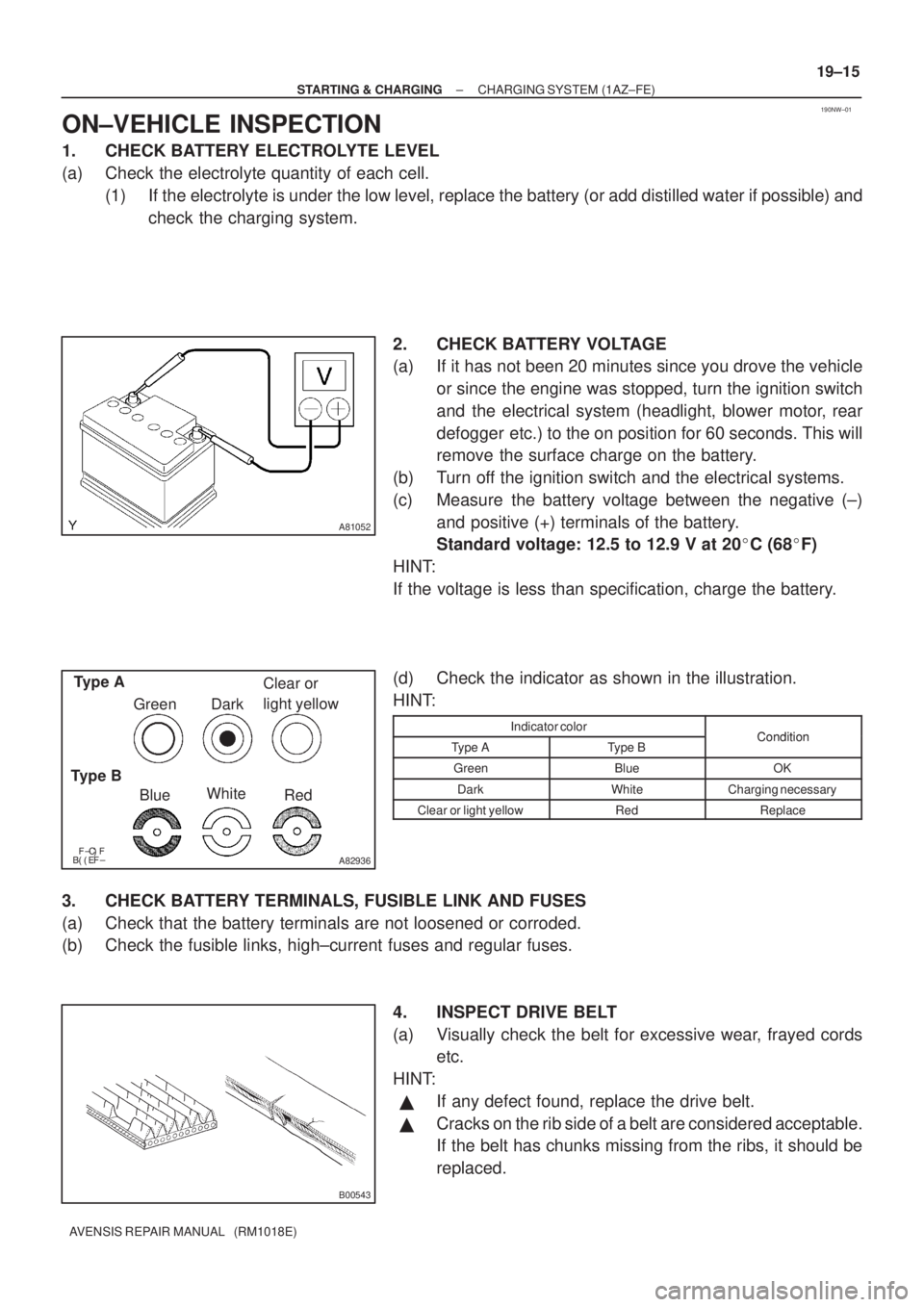 TOYOTA AVENSIS 2003  Service Repair Manual 190NW±01
A81052
\bA82936
Type A
Type B BlueWhite
Red
Green Dark
Clear or 
light yellow
B00543
±
STARTING & CHARGING CHARGING SYSTEM (1AZ±FE)
19±15
AVENSIS REPAIR MANUAL   (RM1018E)
ON±