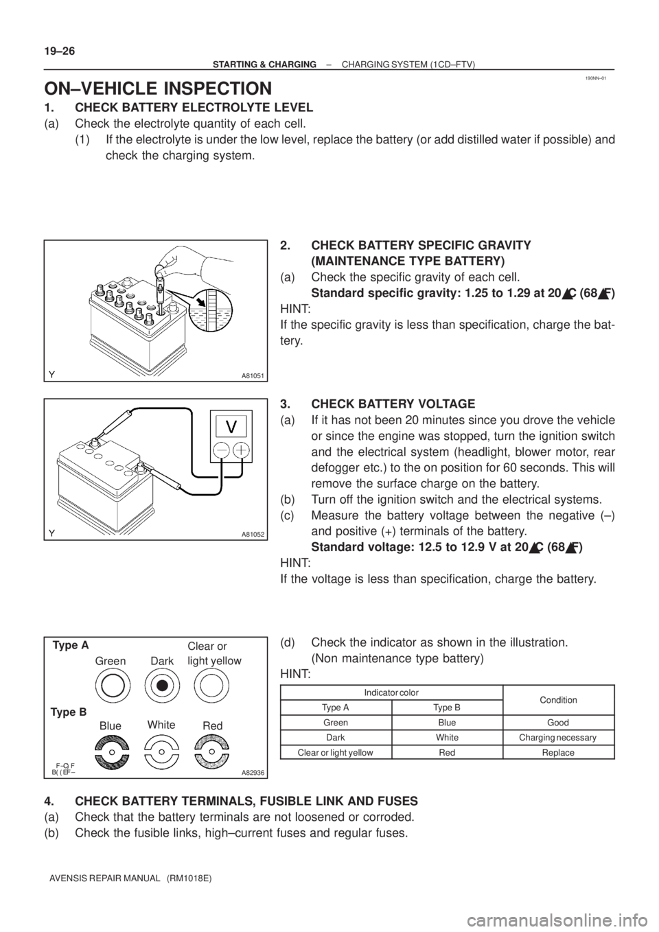 TOYOTA AVENSIS 2003  Service Repair Manual 190NN±01
A81051
A81052
\bA82936
Type A
Type B BlueWhite
Red
Green Dark
Clear or 
light yellow
19±26
±
STARTING & CHARGING CHARGING SYSTEM (1CD±FTV)
AVENSIS REPAIR MANUAL   (RM1018E)
ON�