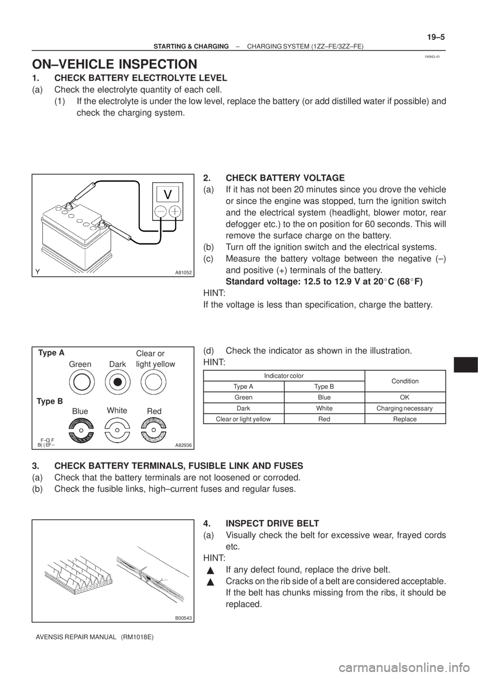 TOYOTA AVENSIS 2003  Service Repair Manual 190NQ±01
A81052
\bA82936
Type A
Type B BlueWhite
Red
Green Dark
Clear or 
light yellow
B00543
±
STARTING & CHARGING CHARGING SYSTEM (1ZZ±FE/3ZZ±FE)
19±5
AVENSIS REPAIR MANUAL   (RM1018