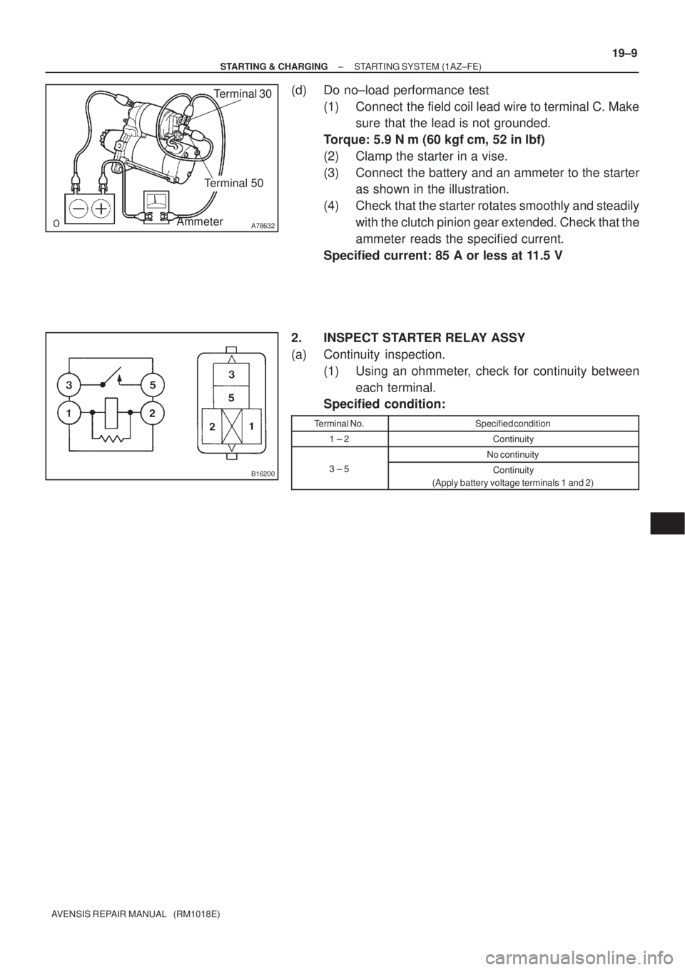 TOYOTA AVENSIS 2003  Service Repair Manual A78632
Terminal 30
Terminal 50
Ammeter
B16200
±
STARTING & CHARGING STARTING SYSTEM (1AZ±FE)
19±9
AVENSIS REPAIR MANUAL   (RM1018E)
(d) Do no±load performance test
(1) Connect  the field coil lead