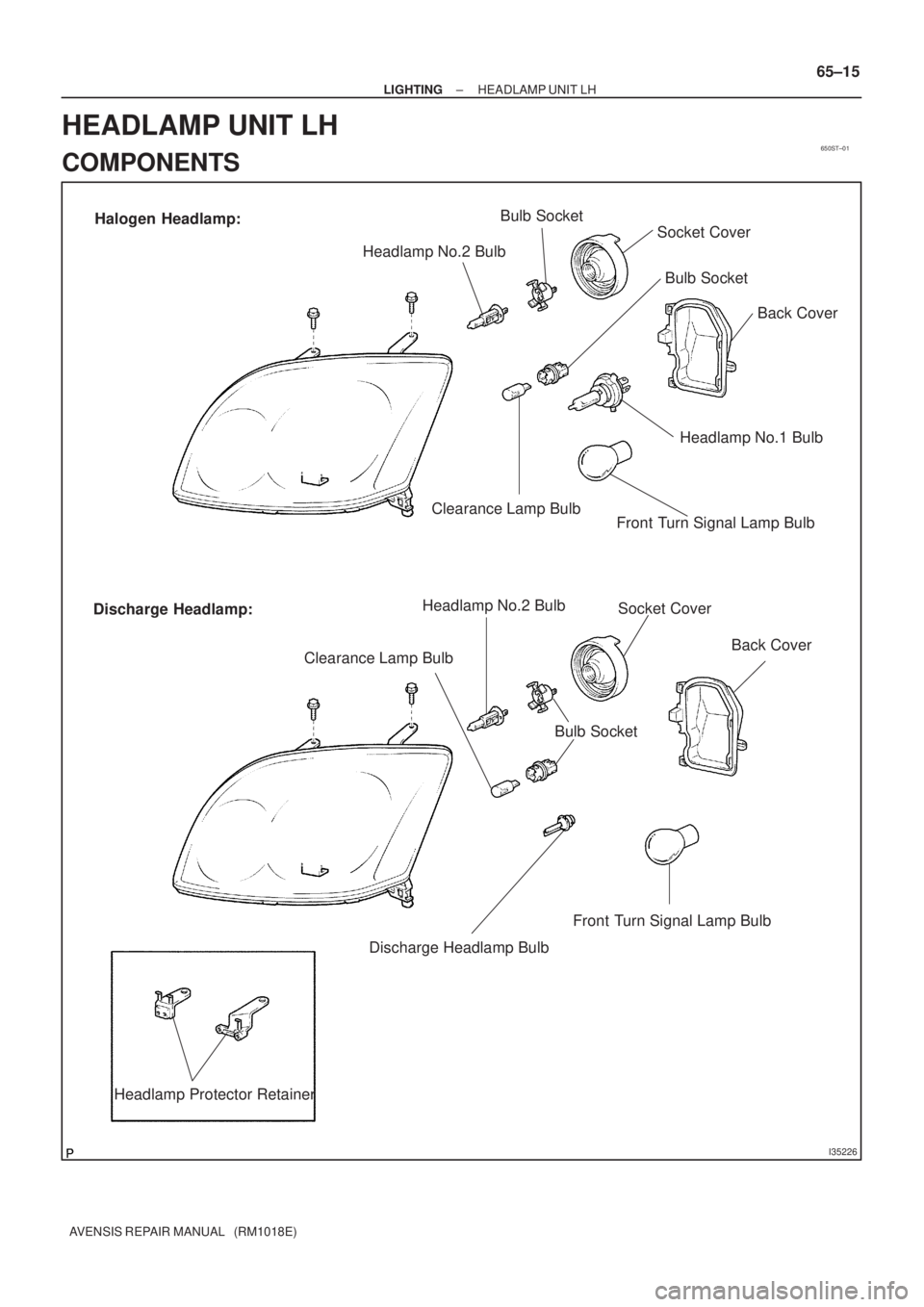 TOYOTA AVENSIS 2002  Repair Manual 650ST±01
I35226
Headlamp No.2 BulbBulb Socket
Socket Cover
Bulb Socket
Back Cover
Headlamp No.1 Bulb
Front Turn Signal Lamp Bulb Clearance Lamp Bulb Halogen Headlamp:
Discharge Headlamp:
Headlamp No.