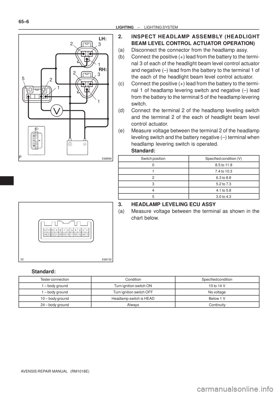 TOYOTA AVENSIS 2002  Repair Manual E68999
LH:
RH: 1
13
3 2
2
1
25
E68130
65±6
± LIGHTINGLIGHTING SYSTEM
AVENSIS REPAIR MANUAL   (RM1018E)
2. INSPECT HEADLAMP ASSEMBLY (HEADLIGHT
BEAM LEVEL CONTROL ACTUATOR OPERATION)
(a) Disconnect t