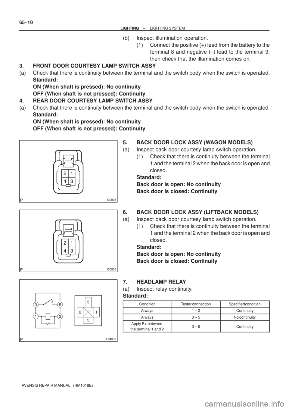 TOYOTA AVENSIS 2002  Repair Manual I30905
I30905
E64835
65±10
± LIGHTINGLIGHTING SYSTEM
AVENSIS REPAIR MANUAL   (RM1018E)
(b) Inspect illumination operation.
(1) Connect  the positive (+) lead from the battery to the
terminal 8 and n