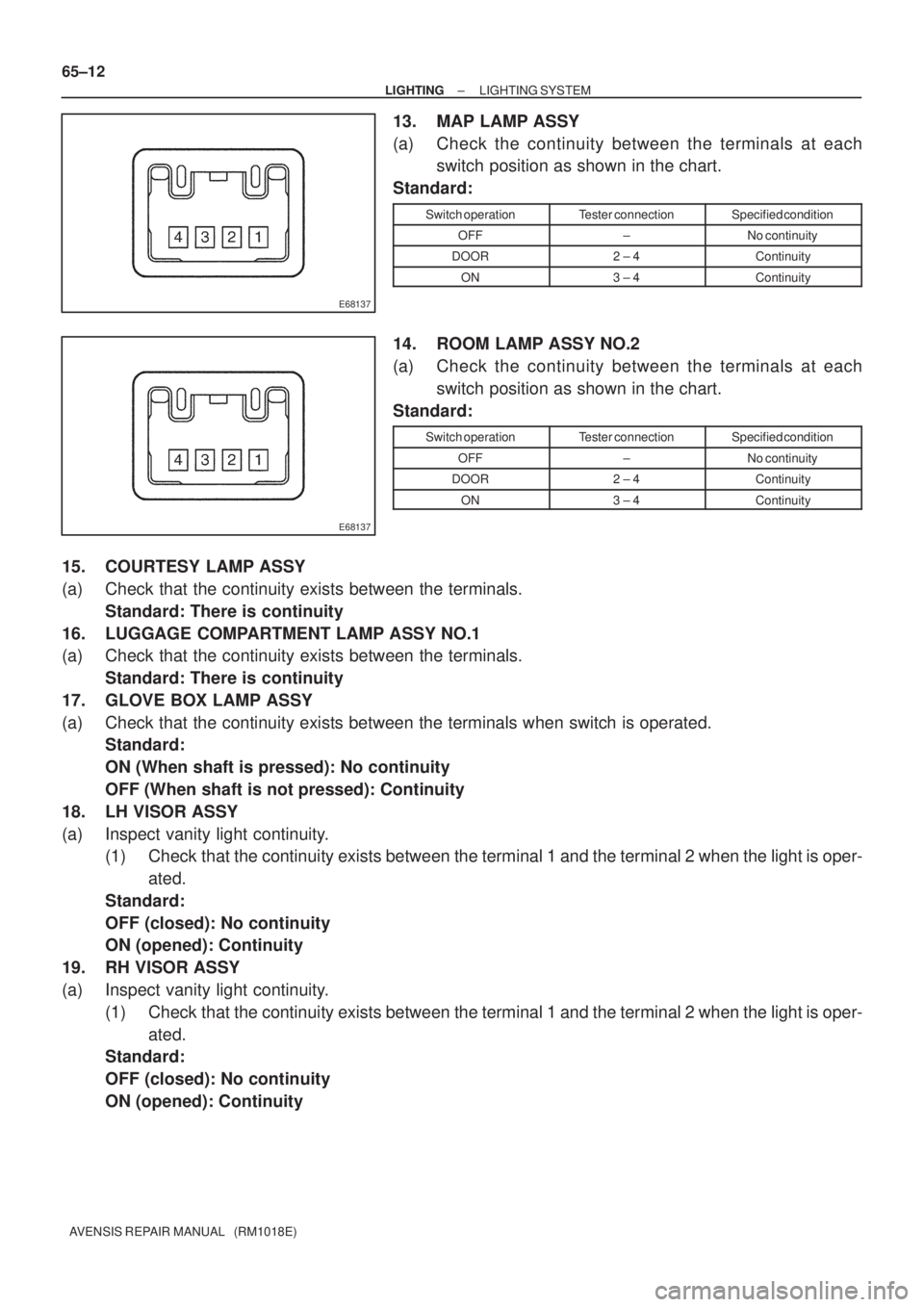 TOYOTA AVENSIS 2002  Repair Manual E68137
E68137
65±12
± LIGHTINGLIGHTING SYSTEM
AVENSIS REPAIR MANUAL   (RM1018E)
13. MAP LAMP ASSY
(a) Check the continuity between the terminals at each
switch position as shown in the chart.
Standa