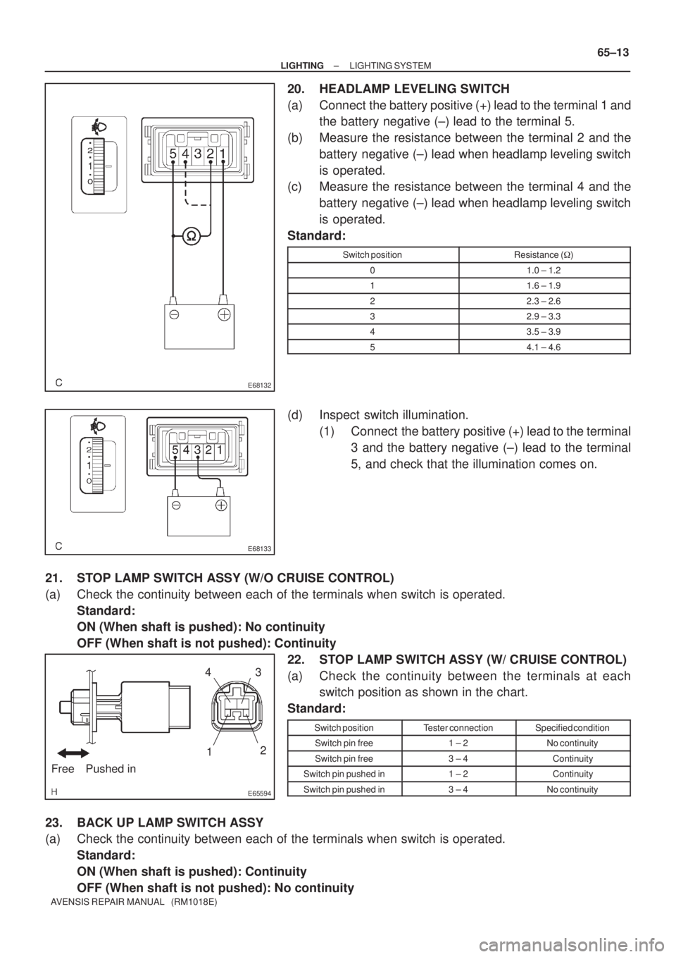 TOYOTA AVENSIS 2002  Repair Manual E68132
E68133
E65594
Free Pushed in4
2
13
± LIGHTINGLIGHTING SYSTEM
65±13
AVENSIS REPAIR MANUAL   (RM1018E)
20. HEADLAMP LEVELING SWITCH
(a) Connect  the battery positive (+) lead to the terminal 1 