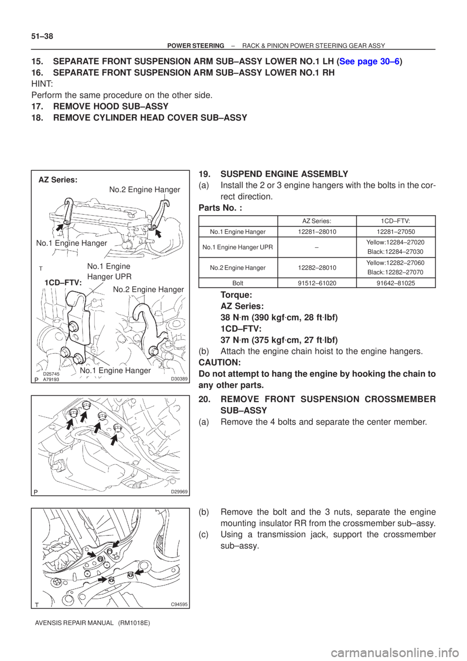 TOYOTA AVENSIS 2002  Repair Manual 	\bD30389
AZ Series:1CD±FTV:
No.1 Engine Hanger
No.2 Engine Hanger
No.1 Engine Hanger
No.2 Engine Hanger
No.1 Engine
Hanger UPR
D29969
C94595
51±38
±
POWER STEERING RACK & PINION POWER ST