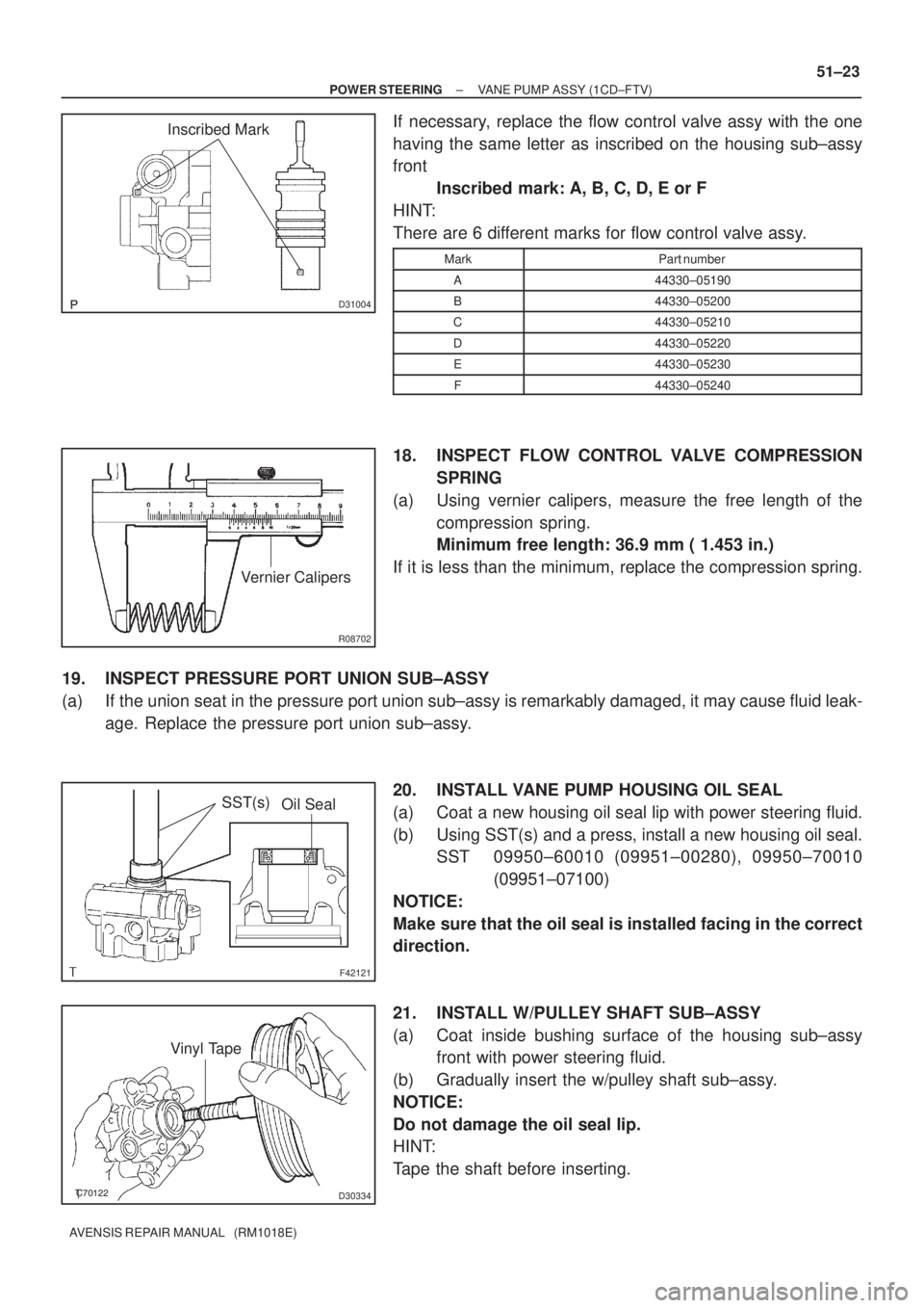 TOYOTA AVENSIS 2002  Repair Manual D31004
Inscribed Mark
R08702
Vernier Calipers
F42121
SST(s)Oil Seal
D30334
Vinyl Tape
± POWER STEERINGVANE PUMP ASSY (1CD±FTV)
51±23
AVENSIS REPAIR MANUAL   (RM1018E)
If necessary, replace th