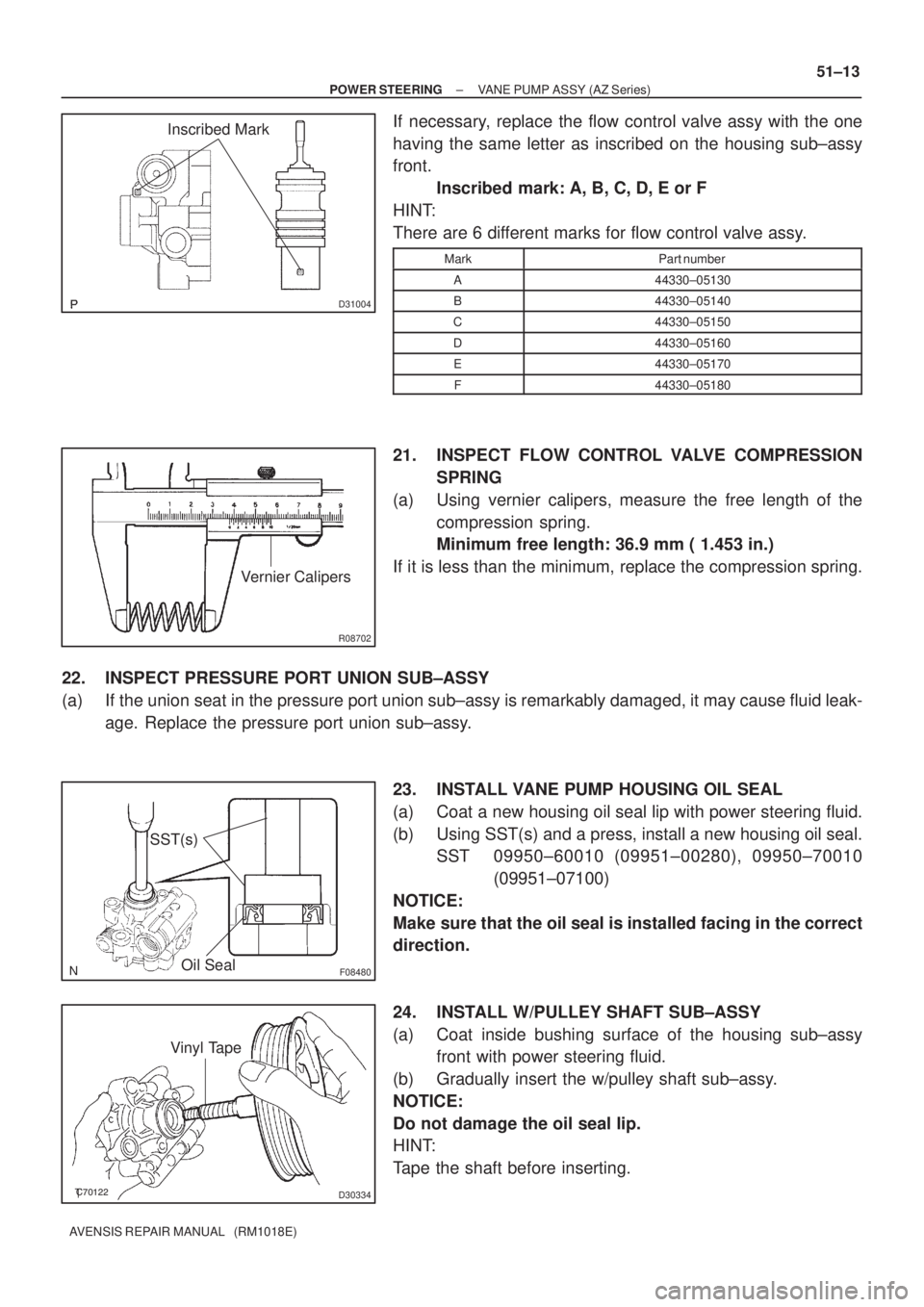 TOYOTA AVENSIS 2002  Repair Manual D31004
Inscribed Mark
R08702
Vernier Calipers
F08480
SST(s)
Oil Seal
D30334
Vinyl Tape
± POWER STEERINGVANE PUMP ASSY (AZ Series)
51±13
AVENSIS REPAIR MANUAL   (RM1018E)
If necessary, replace 