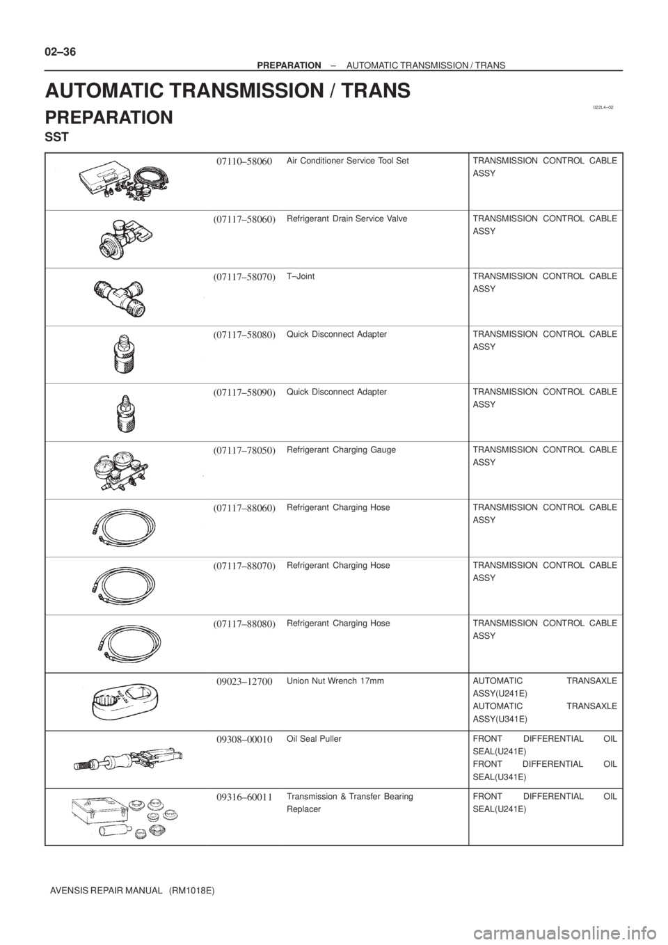 TOYOTA AVENSIS 2002 Repair Manual 022L4±02
02±36
± PREPARATIONAUTOMATIC TRANSMISSION / TRANS
AVENSIS REPAIR MANUAL (RM1018E)
AUTOMATIC TRANSMISSION / TRANS
PREPARATION
SST
07110±58060Air Conditioner Service Tool SetTRANSMISSION TOYOTA AVENSIS 2002 Repair Manual 022L4±02
02±36
± PREPARATIONAUTOMATIC TRANSMISSION / TRANS
AVENSIS REPAIR MANUAL (RM1018E)
AUTOMATIC TRANSMISSION / TRANS
PREPARATION
SST
07110±58060Air Conditioner Service Tool SetTRANSMISSION