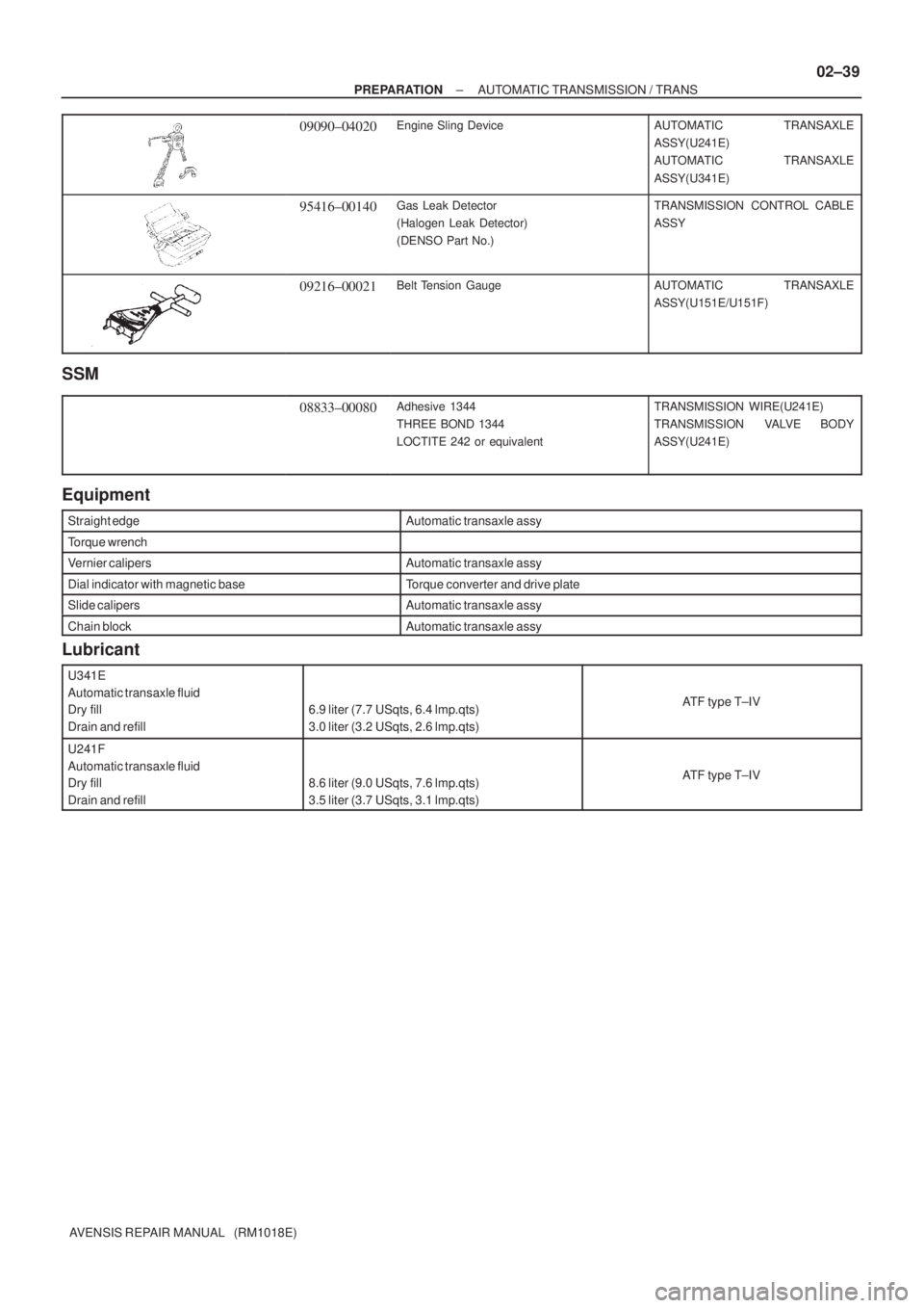 TOYOTA AVENSIS 2002 Repair Manual ± PREPARATIONAUTOMATIC TRANSMISSION / TRANS
02±39
AVENSIS REPAIR MANUAL (RM1018E)
09090±04020Engine Sling DeviceAUTOMATIC TRANSAXLE
ASSY(U241E)
AUTOMATIC TRANSAXLE
ASSY(U341E)
95416±00140Gas Lea TOYOTA AVENSIS 2002 Repair Manual ± PREPARATIONAUTOMATIC TRANSMISSION / TRANS
02±39
AVENSIS REPAIR MANUAL (RM1018E)
09090±04020Engine Sling DeviceAUTOMATIC TRANSAXLE
ASSY(U241E)
AUTOMATIC TRANSAXLE
ASSY(U341E)
95416±00140Gas Lea