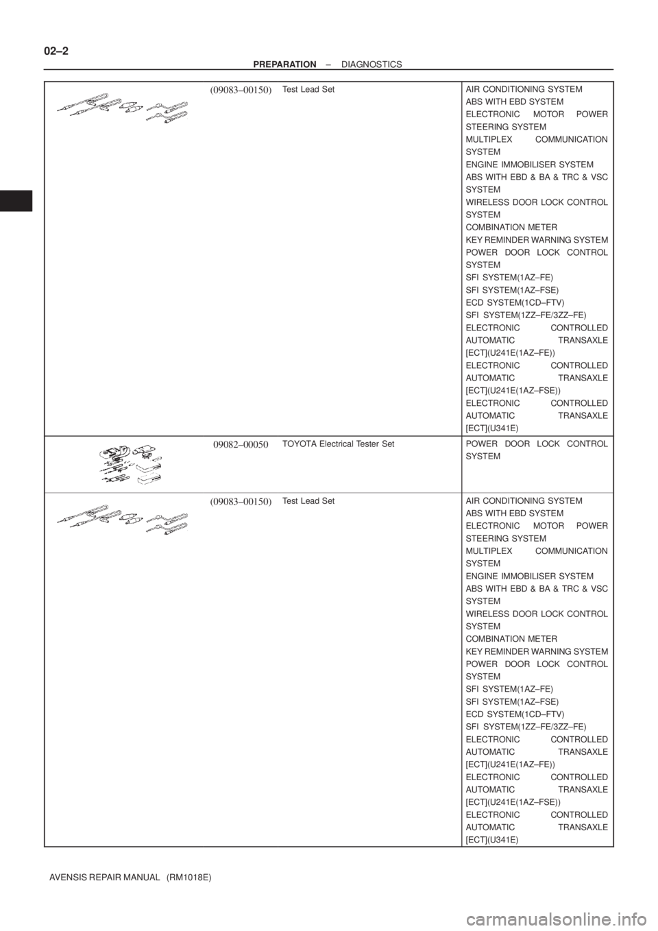 TOYOTA AVENSIS 2002 Repair Manual 02±2
± PREPARATIONDIAGNOSTICS
AVENSIS REPAIR MANUAL (RM1018E)
(09083±00150)Test Lead SetAIR CONDITIONING SYSTEM
ABS WITH EBD SYSTEM
ELECTRONIC MOTOR POWER
STEERING SYSTEM
MULTIPLEX COMMUNICATION TOYOTA AVENSIS 2002 Repair Manual 02±2
± PREPARATIONDIAGNOSTICS
AVENSIS REPAIR MANUAL (RM1018E)
(09083±00150)Test Lead SetAIR CONDITIONING SYSTEM
ABS WITH EBD SYSTEM
ELECTRONIC MOTOR POWER
STEERING SYSTEM
MULTIPLEX COMMUNICATION