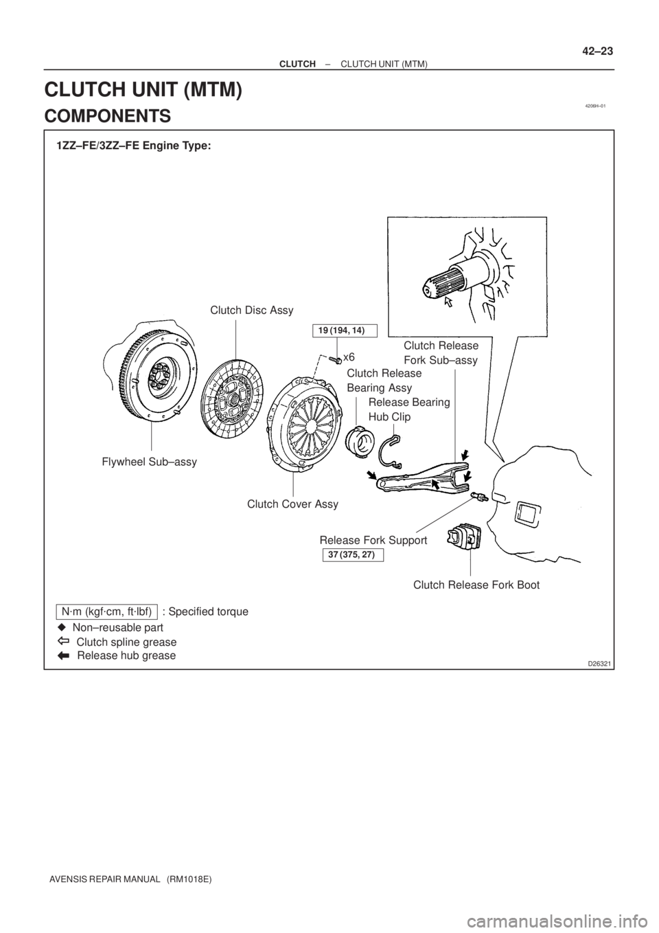 TOYOTA AVENSIS 2002  Repair Manual 4206H±01
D26321
1ZZ±FE/3ZZ±FE Engine Type:
Flywheel Sub±assyClutch Disc Assy
Release hub grease
Nm (kgfcm, ftlbf) : Specified torque
Non±reusable part
Clutch spline greasex6
Clutch Release 
B