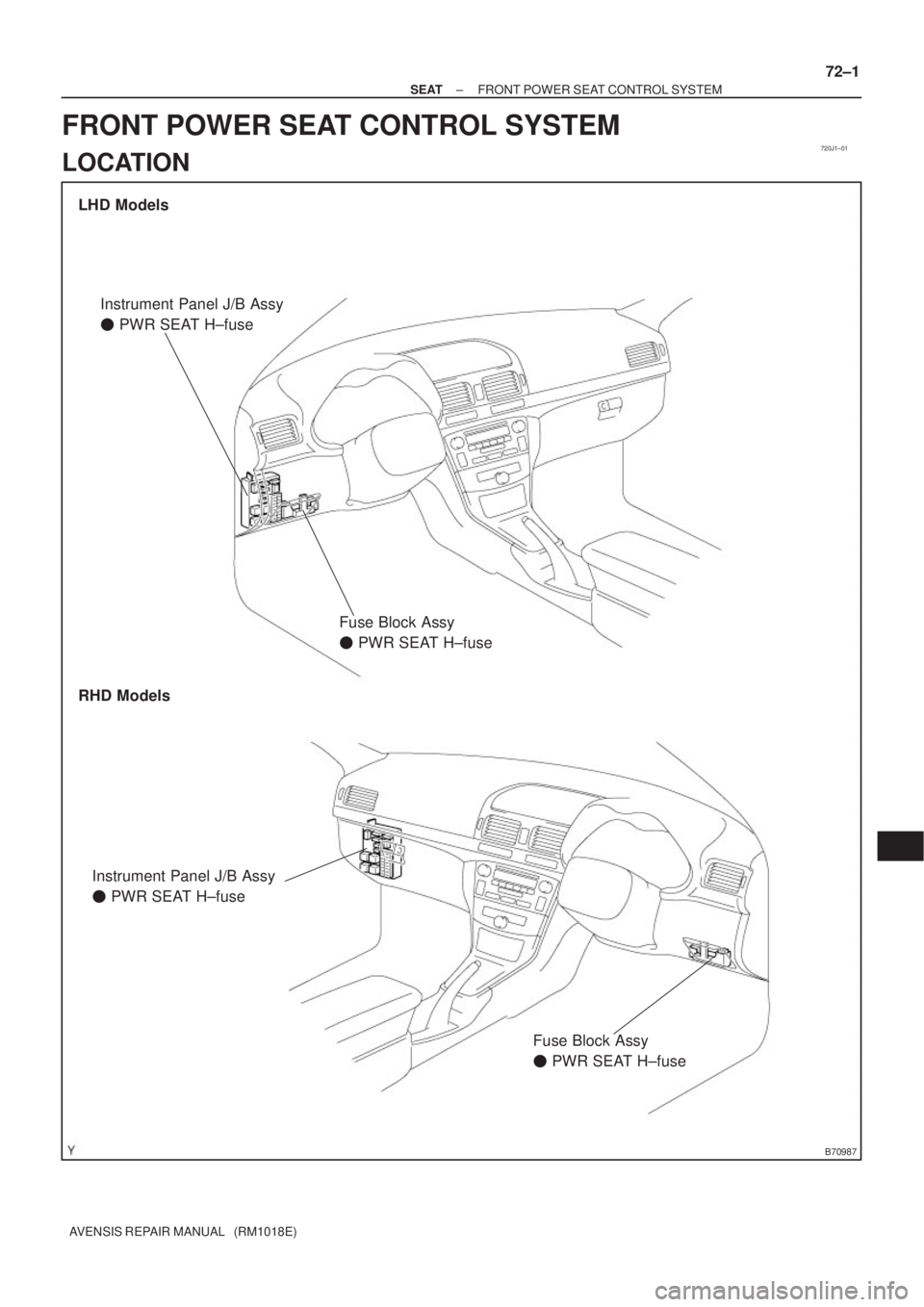 TOYOTA AVENSIS 2002  Repair Manual 720J1±01
B70987
LHD Models
RHD ModelsInstrument Panel J/B Assy
 PWR SEAT H±fuse
Fuse Block Assy
 PWR SEAT H±fuse
Instrument Panel J/B Assy
 PWR SEAT H±fuse
Fuse Block Assy
 PWR SEAT H±fuse
±