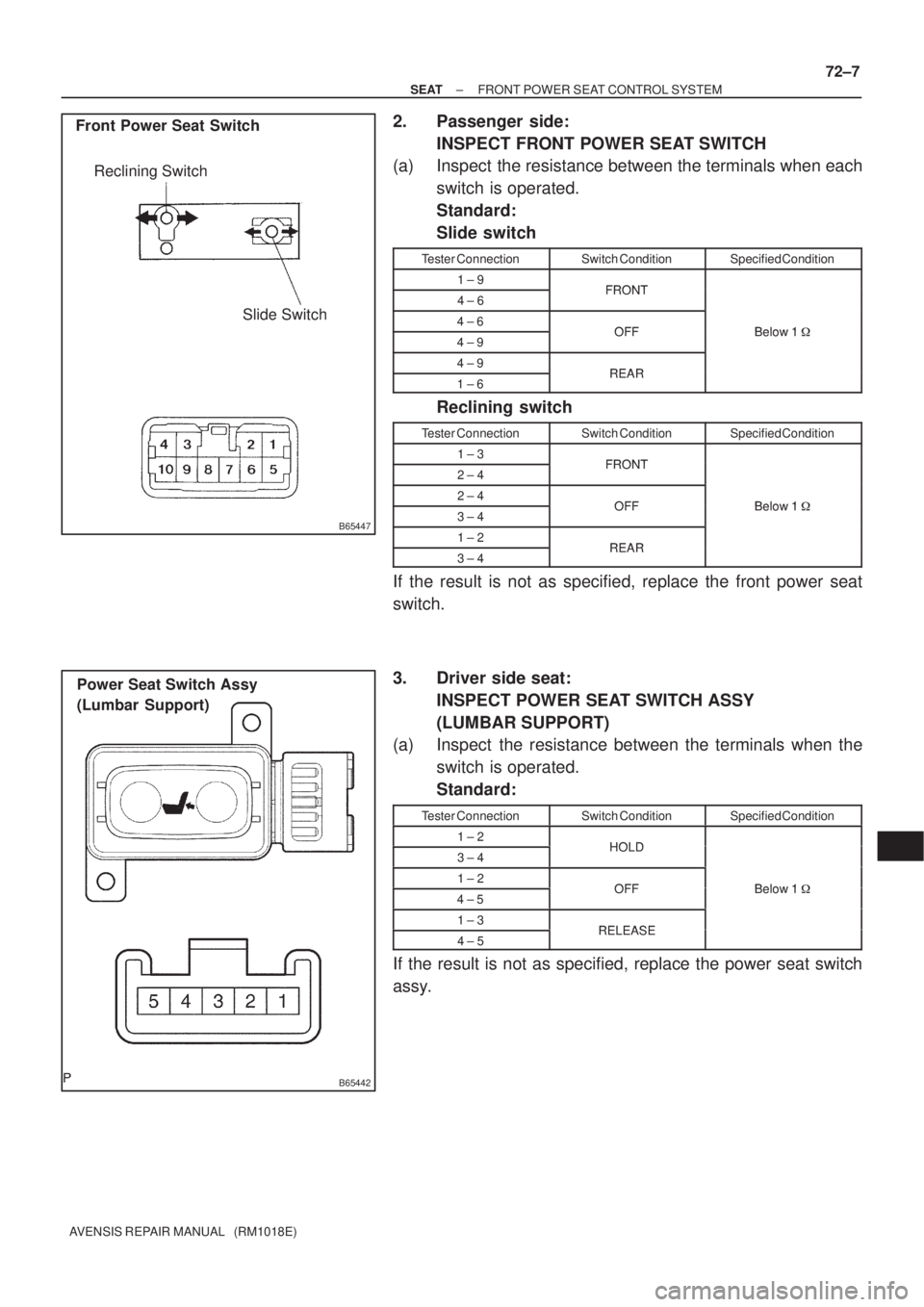 TOYOTA AVENSIS 2002  Repair Manual B65447
Reclining Switch
Slide Switch Front Power Seat Switch
B65442
Power Seat Switch Assy
(Lumbar Support)
± SEATFRONT POWER SEAT CONTROL SYSTEM
72±7
AVENSIS REPAIR MANUAL   (RM1018E)
2. Passenger 