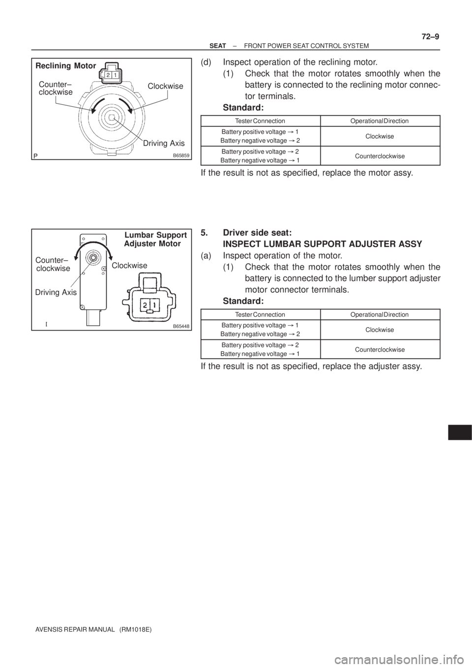 TOYOTA AVENSIS 2002  Repair Manual B65859
Clockwise
Counter±
clockwise
Reclining  Motor
Driving Axis
B65448
Clockwise
Driving Axis Counter±clockwise Lumbar Support
Adjuster Motor
±
SEAT FRONT POWER SEAT CONTROL SYSTEM
72±9
AVENSIS 