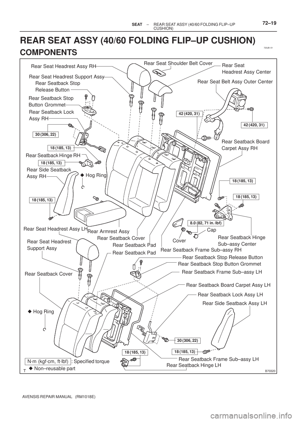 TOYOTA AVENSIS 2002  Repair Manual 720JB±01
B70320
Rear Seat Headrest Assy RHRear Seat 
Headrest Assy Center
 Hog Ring
Nm (kgfcm, ftlbf) : Specified torque
 Non±reusable part Rear Seat Headrest Support Assy
 Hog Ring
Rear Seat 