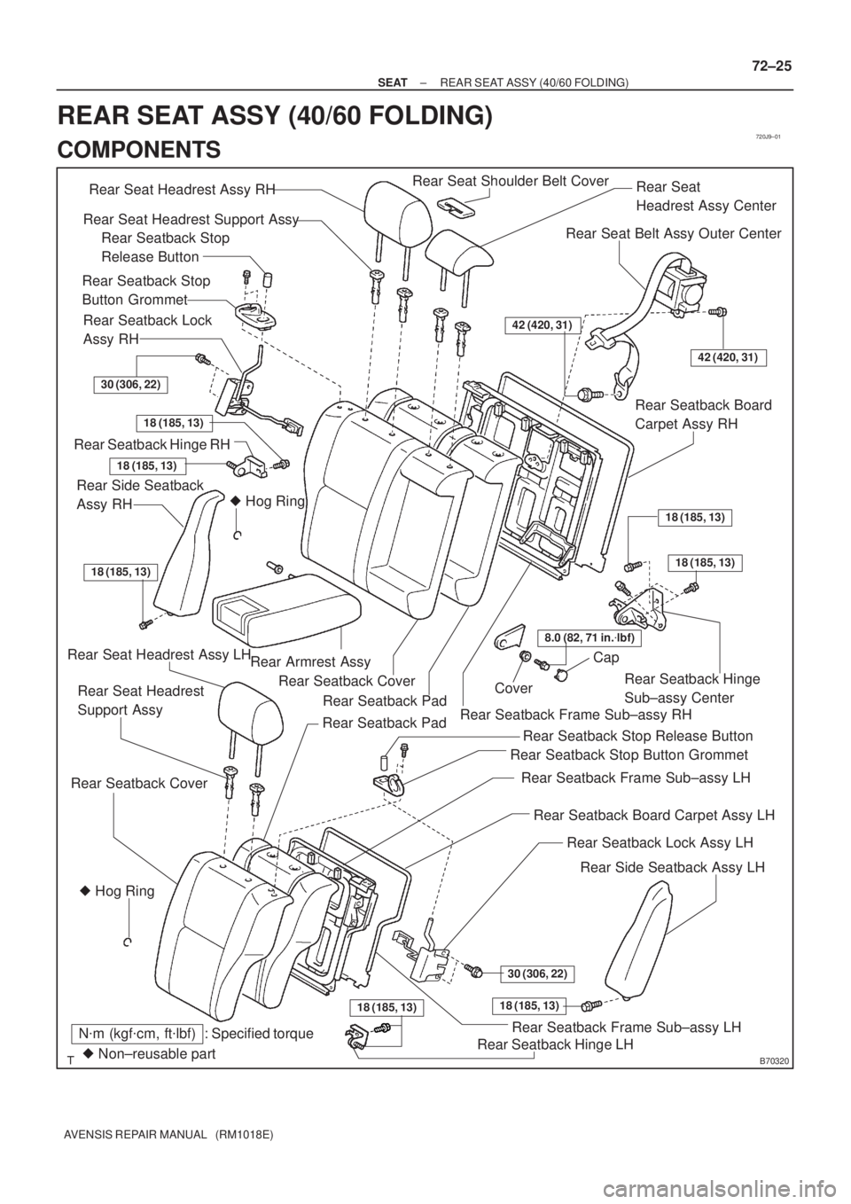 TOYOTA AVENSIS 2002  Repair Manual 720J9±01
B70320
Rear Seat Headrest Assy RHRear Seat 
Headrest Assy Center
 Hog Ring
Nm (kgfcm, ftlbf) : Specified torque
 Non±reusable part Rear Seat Headrest Support Assy
 Hog Ring
Rear Seat 