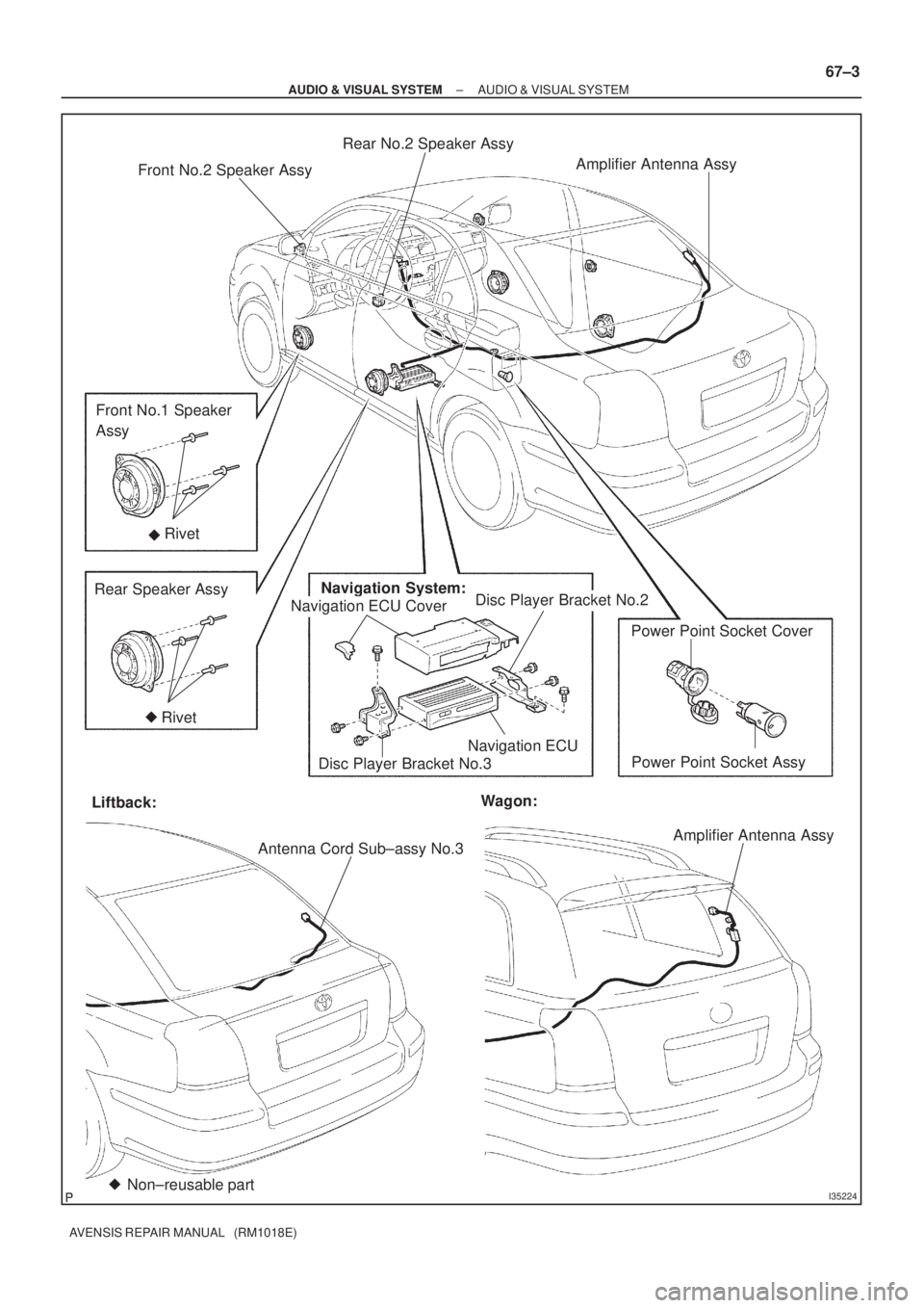 TOYOTA AVENSIS 2002 User Guide I35224
Front No.2 Speaker AssyAmplifier Antenna Assy
Front No.1 Speaker 
Assy
Rear Speaker AssyNavigation System:
Disc Player Bracket No.2 Rivet
Navigation ECUPower Point Socket Cover
Power Point Sock