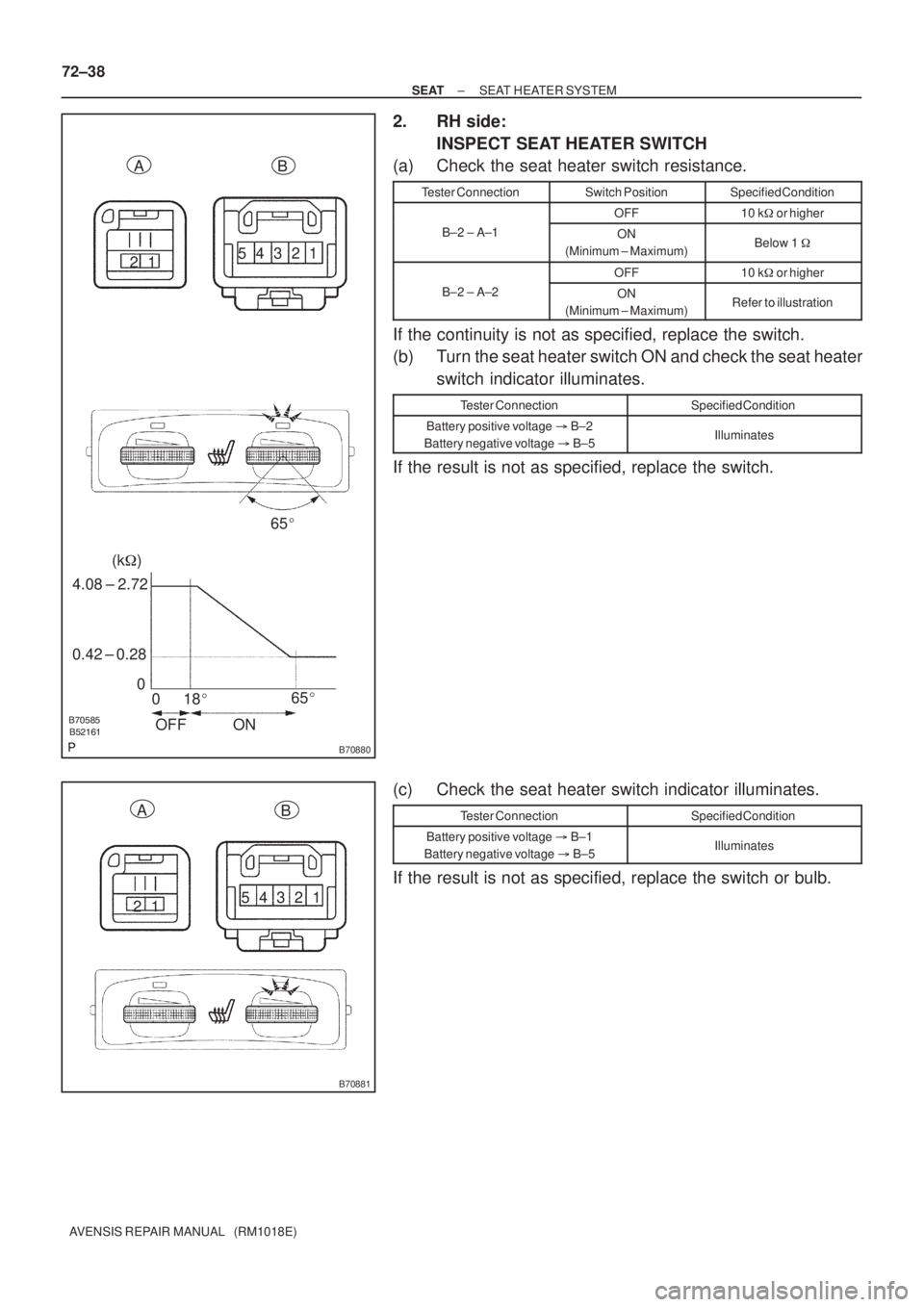 TOYOTA AVENSIS 2002  Repair Manual 

B70880
1 21 2 3 4 5
(k)
65
18 0 0 0.42 ± 0.28 4.08 ± 2.72
ON OFF65 AB
B70881
1 21 2 3 4 5 A
B
72±38
± SEATSEAT HEATER SYSTEM
AVENSIS REPAIR MANUAL   (RM1018E)
2. RH side:
INSPECT