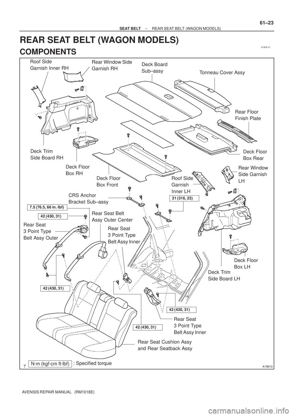 TOYOTA AVENSIS 2002  Repair Manual 610EB±01
A79910Nm (kgfcm ftlbf): Specified torqueRear Window Side
Garnish RH
Roof Side
Garnish Inner RH
Deck Trim
Side Board RH
Deck Floor
Box RH
Deck Floor
Box Front
Tonneau Cover Assy
Deck Board