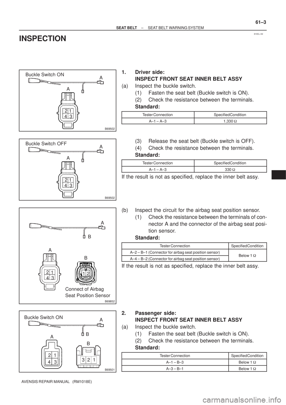 TOYOTA AVENSIS 2002  Repair Manual 610CL±02
B69502
AA
Buckle Switch ON
1
3 2
4
B69502
AA
Buckle Switch OFF
1
3 2
4
B69852
3 2
1
4AA
Connect of Airbag
Seat Position Sensor12B
B
B69501
AA
Buckle Switch ON
B
B
3 21
4321
± SEAT BELTSEAT 