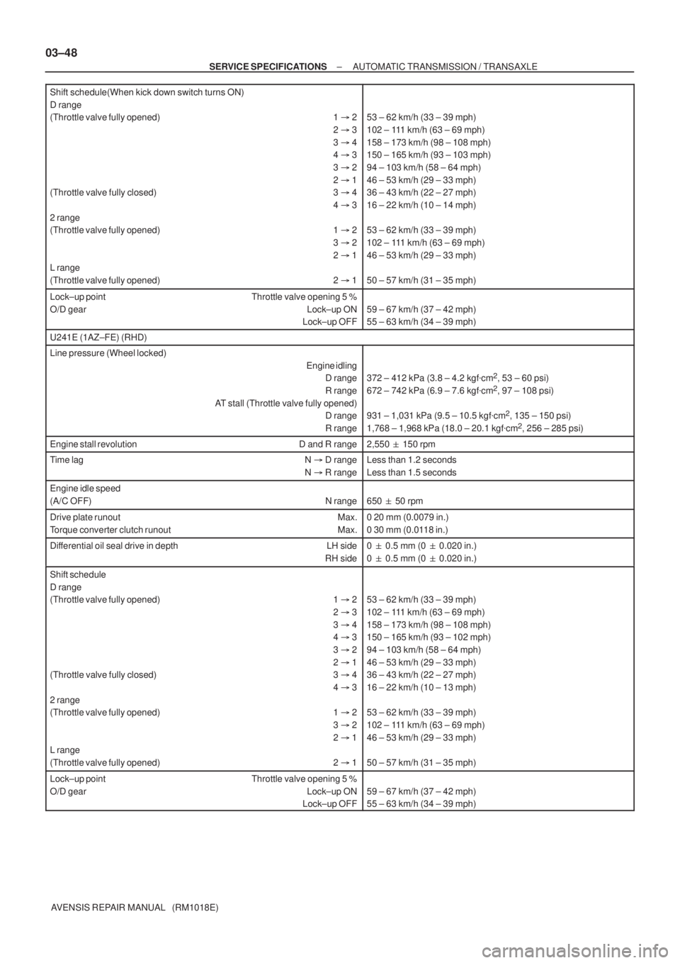 TOYOTA AVENSIS 2002  Repair Manual 03±48
± SERVICE SPECIFICATIONSAUTOMATIC TRANSMISSION / TRANSAXLE
AVENSIS REPAIR MANUAL   (RM1018E) Shift schedule(When kick down switch turns ON)
D range
(Throttle valve fully opened) 1  2
2  3
3 