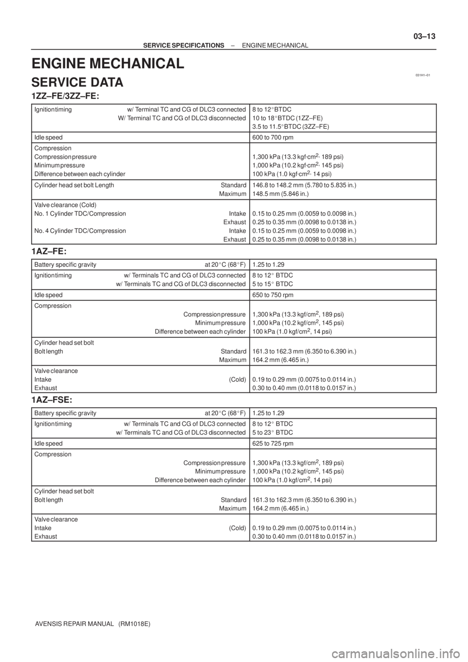TOYOTA AVENSIS 2002  Repair Manual 031H1±01
± SERVICE SPECIFICATIONSENGINE MECHANICAL
03±13
AVENSIS REPAIR MANUAL   (RM1018E)
ENGINE MECHANICAL
SERVICE DATA
1ZZ±FE/3ZZ±FE:
Ignition timing w/ Terminal TC and CG of DLC3 connected
W/