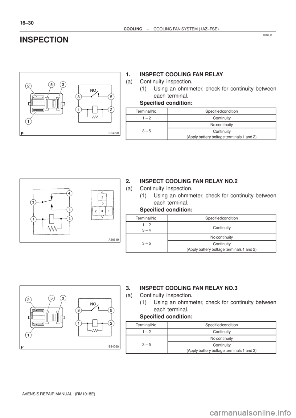 TOYOTA AVENSIS 2002  Repair Manual 160N0±01
E34090
A30519
E34090
16±30
± COOLINGCOOLING FAN SYSTEM (1AZ±FSE)
AVENSIS REPAIR MANUAL   (RM1018E)
INSPECTION
1. INSPECT COOLING FAN RELAY
(a) Continuity inspection.
(1) Using an ohmmeter