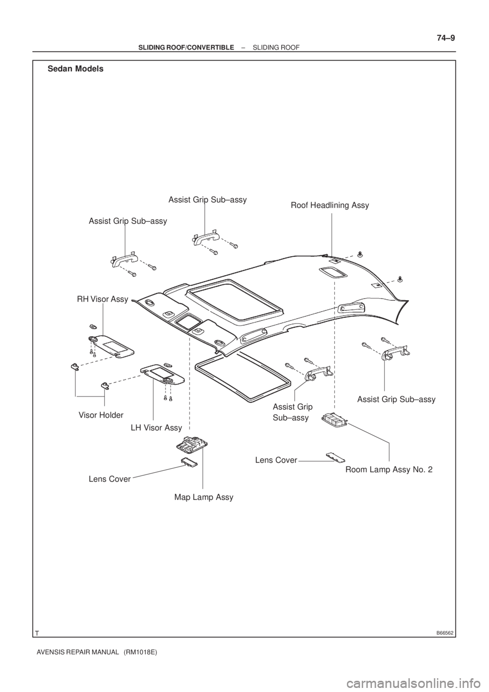 TOYOTA AVENSIS 2002  Repair Manual B66562
LH Visor Assy Visor HolderRoof Headlining Assy
RH Visor Assy
Map Lamp AssyRoom Lamp Assy No. 2
Lens Cover
Assist Grip 
Sub±assy
Lens CoverAssist Grip Sub±assy
Assist Grip Sub±assy
Assist Gri