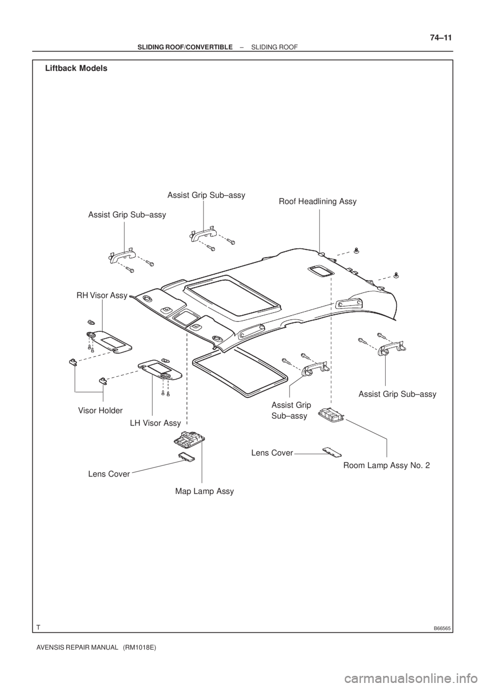 TOYOTA AVENSIS 2002  Repair Manual B66565
LH Visor Assy Visor HolderRoof Headlining Assy
RH Visor Assy
Map Lamp AssyRoom Lamp Assy No. 2
Lens Cover
Assist Grip 
Sub±assy
Lens CoverAssist Grip Sub±assy
Assist Grip Sub±assy
Assist Gri