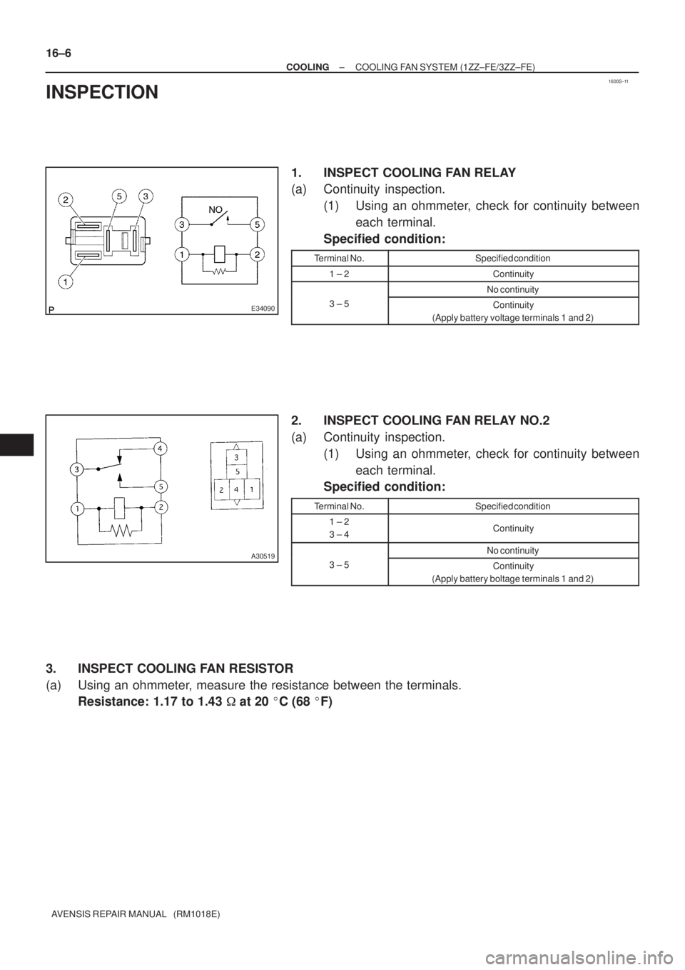 TOYOTA AVENSIS 2002  Repair Manual 1600S±11
E34090
A30519
16±6
± COOLINGCOOLING FAN SYSTEM (1ZZ±FE/3ZZ±FE)
AVENSIS REPAIR MANUAL   (RM1018E)
INSPECTION
1. INSPECT COOLING FAN RELAY
(a) Continuity inspection.
(1) Using an ohmmeter,