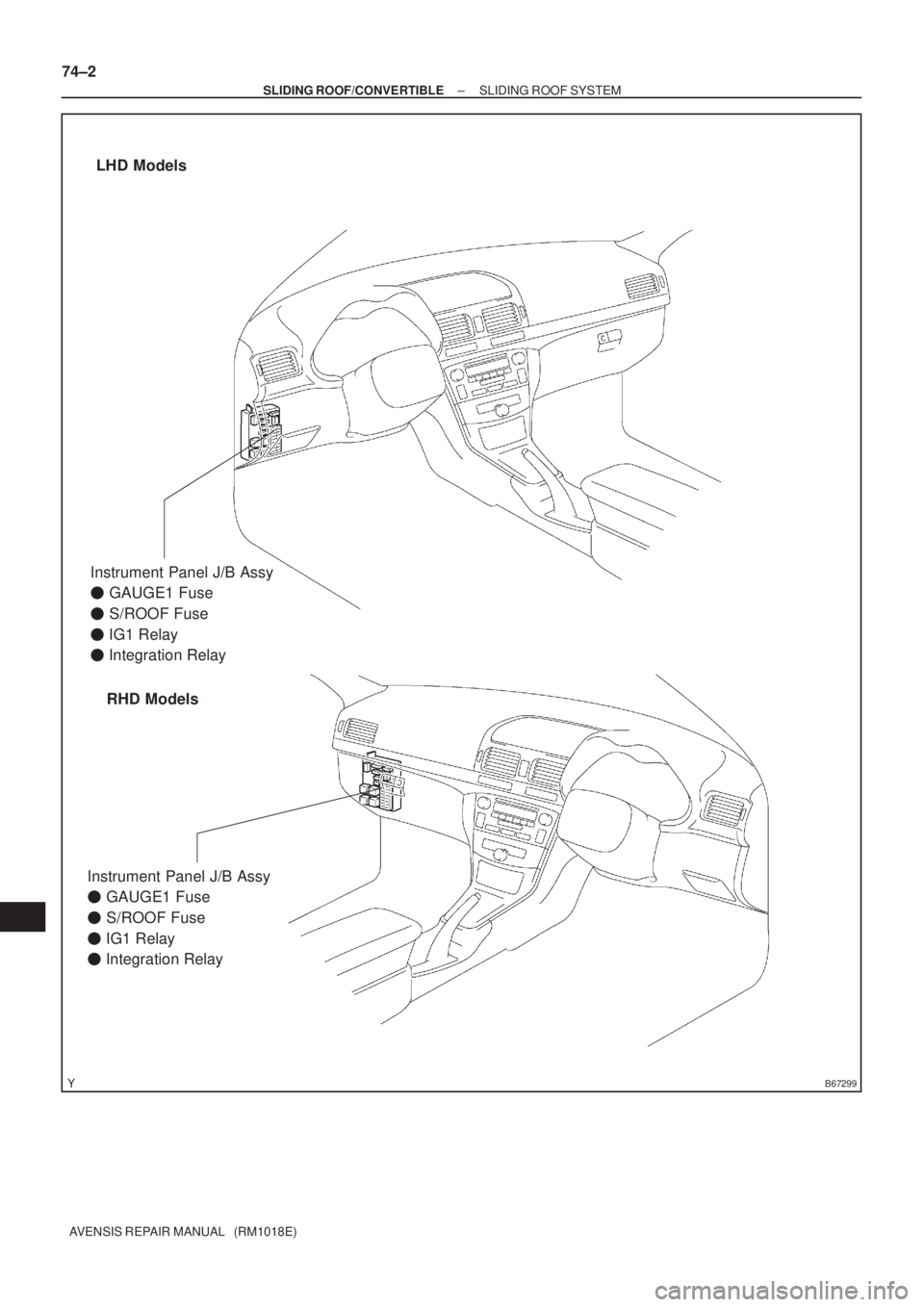TOYOTA AVENSIS 2002  Repair Manual B67299
LHD Models
RHD Models
Instrument Panel J/B Assy
 GAUGE1 Fuse
 S/ROOF Fuse
 IG1 Relay
 Integration Relay
Instrument Panel J/B Assy
 GAUGE1 Fuse
 S/ROOF Fuse
 IG1 Relay
 Integration Relay