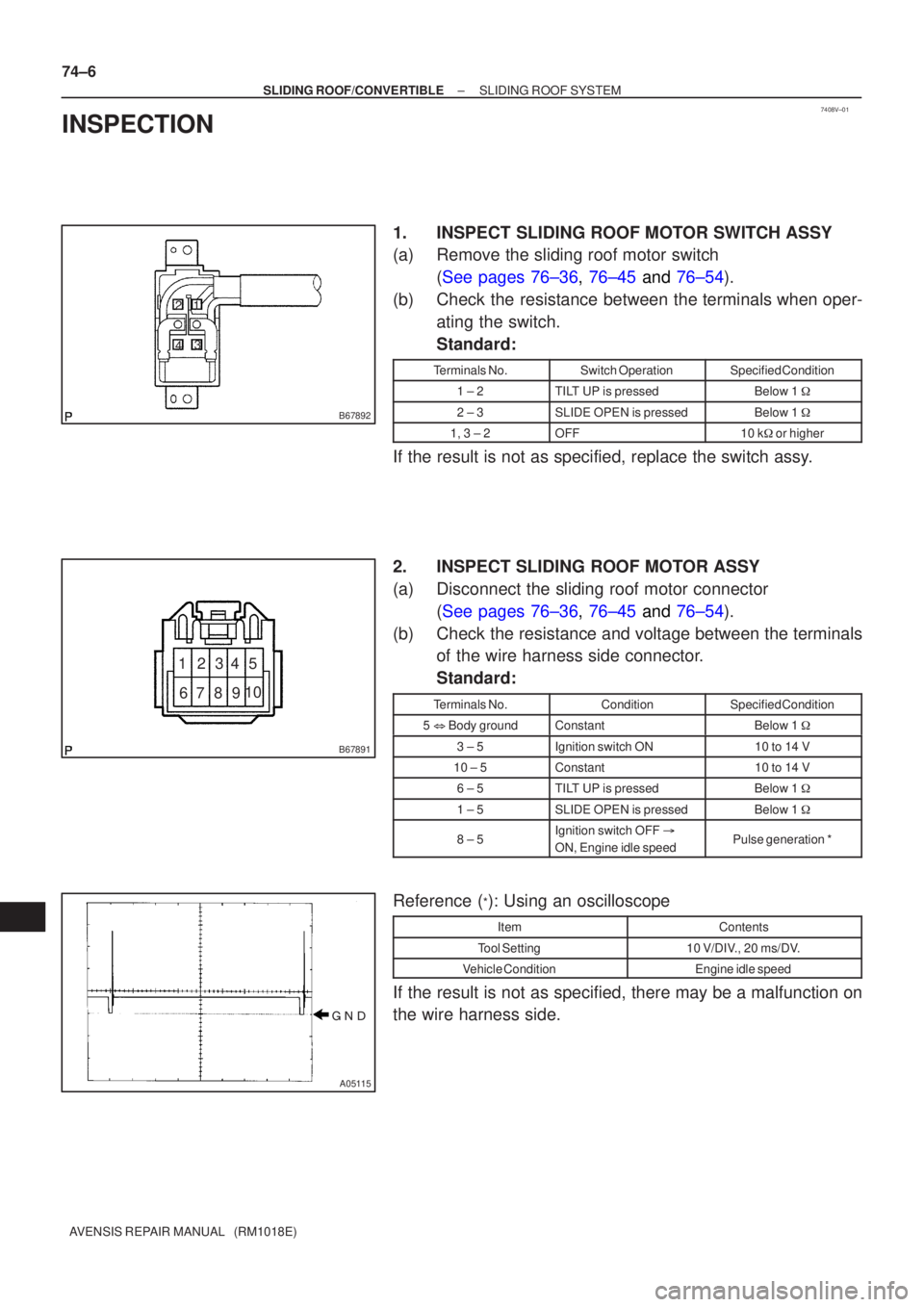 TOYOTA AVENSIS 2002  Repair Manual 7408V±01
B67892
1
4 3
2
B67891
10
9876 54321

A05
115
74±6
±
SLIDING ROOF/CONVERTIBL ESLIDING ROOF SYSTEM
A VENSIS  RE PAIR MANUAL   (RM1018E)
INSPECTION
1. INSPEC T SLIDING ROOF MO TOR SWITCH A