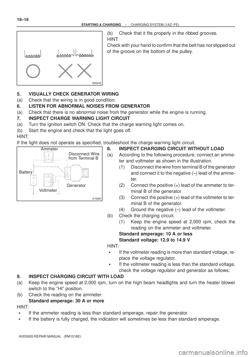 TOYOTA AVENSIS 2002  Repair Manual B00540
A75980
Disconnect Wire
from Terminal B
Generator
Voltmeter BatteryAmmeter 19±16
± STARTING & CHARGINGCHARGING SYSTEM (1AZ±FE)
AVENSIS REPAIR MANUAL   (RM1018E)
(b) Check that it fits properl