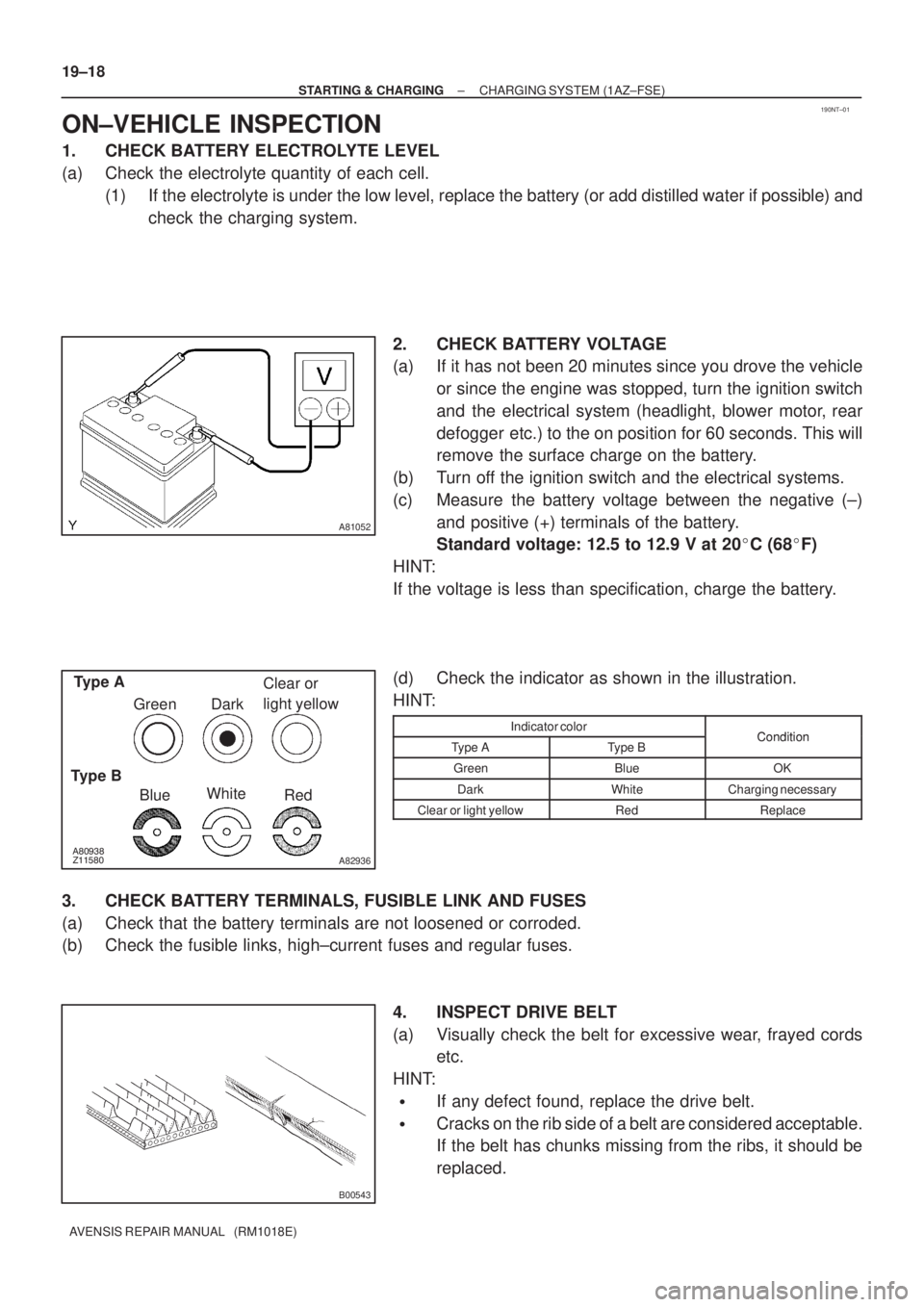 TOYOTA AVENSIS 2002  Repair Manual 190NT±01
A81052
A82936
Type A
Type B
BlueWhite
Red Green DarkClear or 
light yellow
B00543
19±18
± STARTING & CHARGINGCHARGING SYSTEM (1AZ±FSE)
AVENSIS REPAIR MANUAL   (RM1018E)
ON±VE