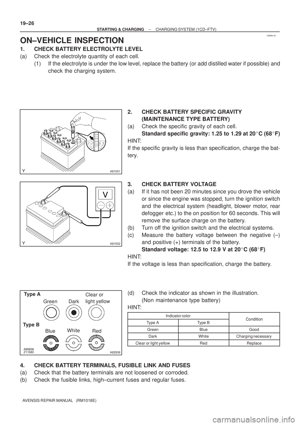 TOYOTA AVENSIS 2002  Repair Manual 190NN±01
A81051
A81052
A82936
Type A
Type B
BlueWhite
Red Green DarkClear or 
light yellow 19±26
± STARTING & CHARGINGCHARGING SYSTEM (1CD±FTV)
AVENSIS REPAIR MANUAL   (RM1018E)
ON±VE