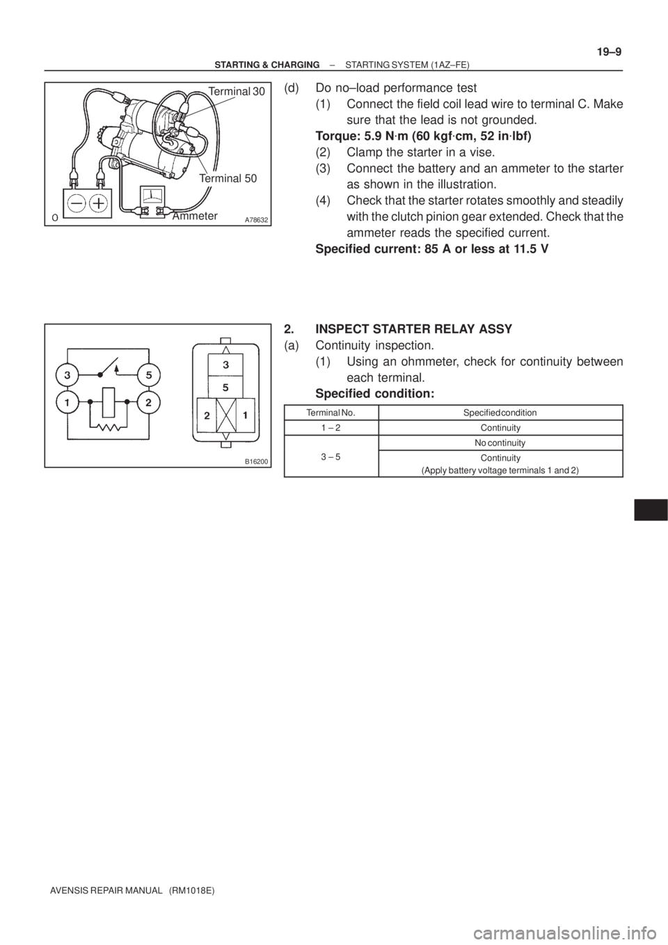 TOYOTA AVENSIS 2002 Repair Manual A78632
Terminal 30
Terminal 50
Ammeter
B16200
± STARTING & CHARGINGSTARTING SYSTEM (1AZ±FE)
19±9
AVENSIS REPAIR MANUAL (RM1018E)
(d) Do no±load performance test
(1) Connect the field coil lead TOYOTA AVENSIS 2002 Repair Manual A78632
Terminal 30
Terminal 50
Ammeter
B16200
± STARTING & CHARGINGSTARTING SYSTEM (1AZ±FE)
19±9
AVENSIS REPAIR MANUAL (RM1018E)
(d) Do no±load performance test
(1) Connect the field coil lead