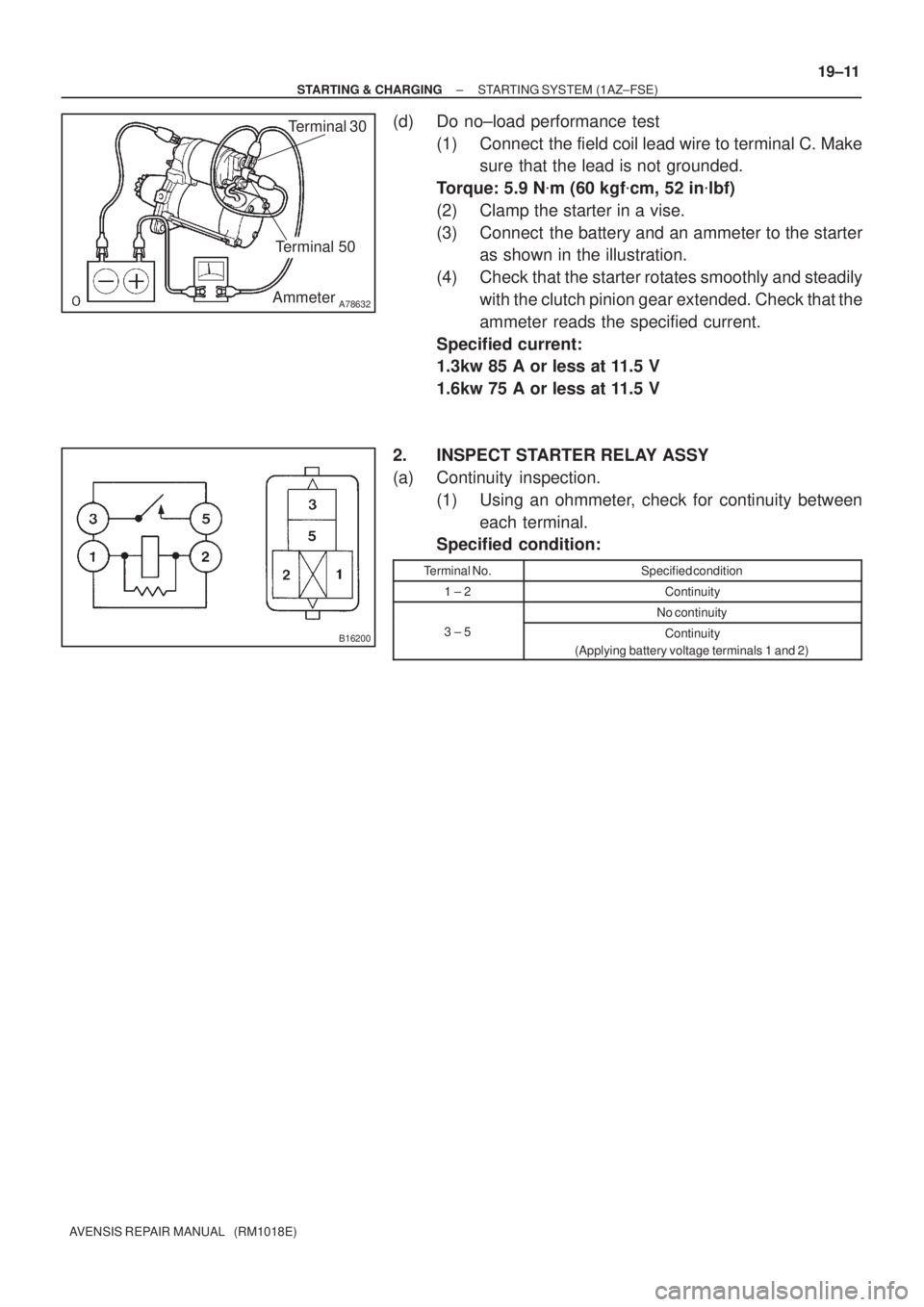 TOYOTA AVENSIS 2002 Repair Manual A78632
Terminal 30
Terminal 50
Ammeter
B16200
± STARTING & CHARGINGSTARTING SYSTEM (1AZ±FSE)
19±11
AVENSIS REPAIR MANUAL (RM1018E)
(d) Do no±load performance test
(1) Connect the field coil lea TOYOTA AVENSIS 2002 Repair Manual A78632
Terminal 30
Terminal 50
Ammeter
B16200
± STARTING & CHARGINGSTARTING SYSTEM (1AZ±FSE)
19±11
AVENSIS REPAIR MANUAL (RM1018E)
(d) Do no±load performance test
(1) Connect the field coil lea