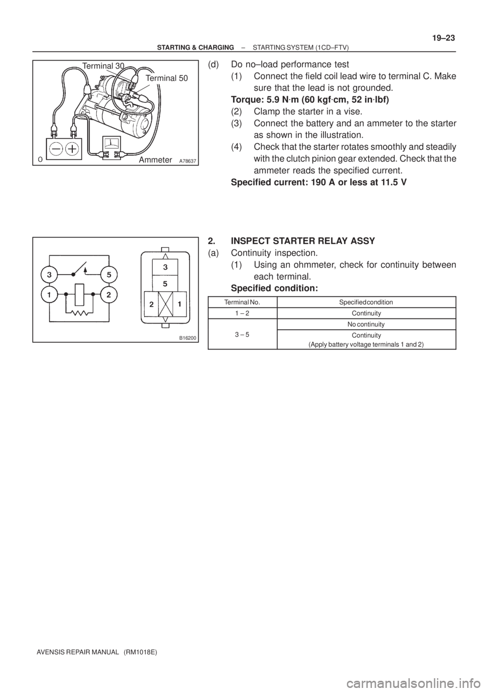 TOYOTA AVENSIS 2002 Repair Manual A78637
Terminal 30
Terminal 50
Ammeter
B16200
± STARTING & CHARGINGSTARTING SYSTEM (1CD±FTV)
19±23
AVENSIS REPAIR MANUAL (RM1018E)
(d) Do no±load performance test
(1) Connect the field coil lea TOYOTA AVENSIS 2002 Repair Manual A78637
Terminal 30
Terminal 50
Ammeter
B16200
± STARTING & CHARGINGSTARTING SYSTEM (1CD±FTV)
19±23
AVENSIS REPAIR MANUAL (RM1018E)
(d) Do no±load performance test
(1) Connect the field coil lea