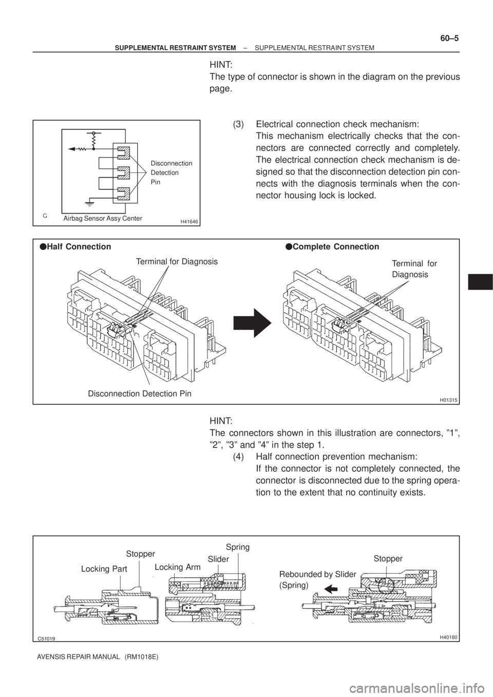TOYOTA AVENSIS 2002  Repair Manual H41646
Disconnection
Detection 
Pin
Airbag Sensor Assy Center
H01315
Terminal for Diagnosis
Disconnection Detection Pin Half ConnectionComplete Connection
Terminal for
Diagnosis
H40180
Stopper