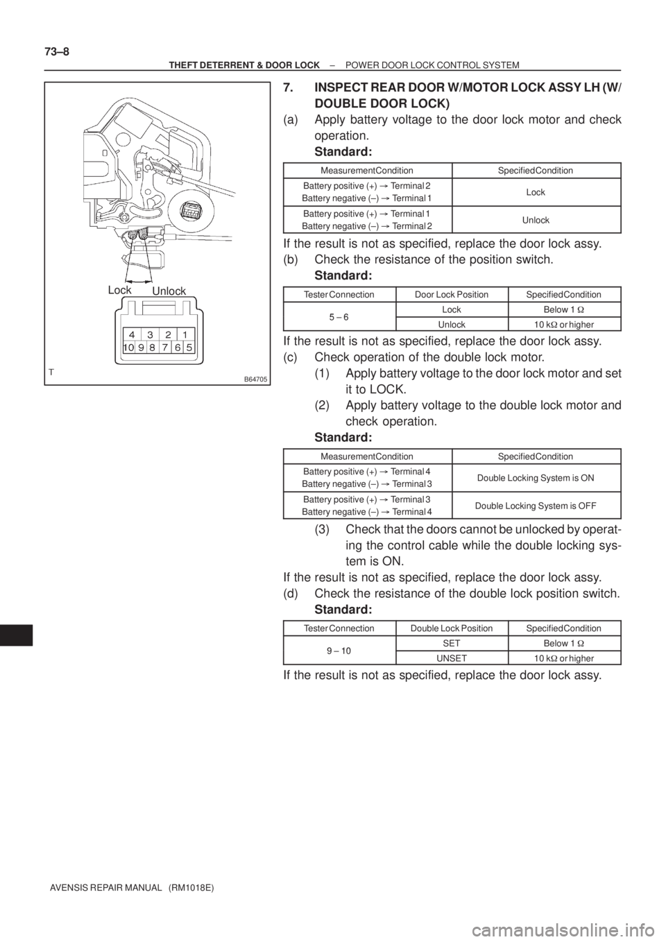 TOYOTA AVENSIS 2002 Repair Manual B64705
Unlock Lock 73±8
± THEFT DETERRENT & DOOR LOCKPOWER DOOR LOCK CONTROL SYSTEM
AVENSIS REPAIR MANUAL (RM1018E)
7. INSPECT REAR DOOR W/MOTOR LOCK ASSY LH (W/
DOUBLE DOOR LOCK)
(a) Apply batter TOYOTA AVENSIS 2002 Repair Manual B64705
Unlock Lock 73±8
± THEFT DETERRENT & DOOR LOCKPOWER DOOR LOCK CONTROL SYSTEM
AVENSIS REPAIR MANUAL (RM1018E)
7. INSPECT REAR DOOR W/MOTOR LOCK ASSY LH (W/
DOUBLE DOOR LOCK)
(a) Apply batter