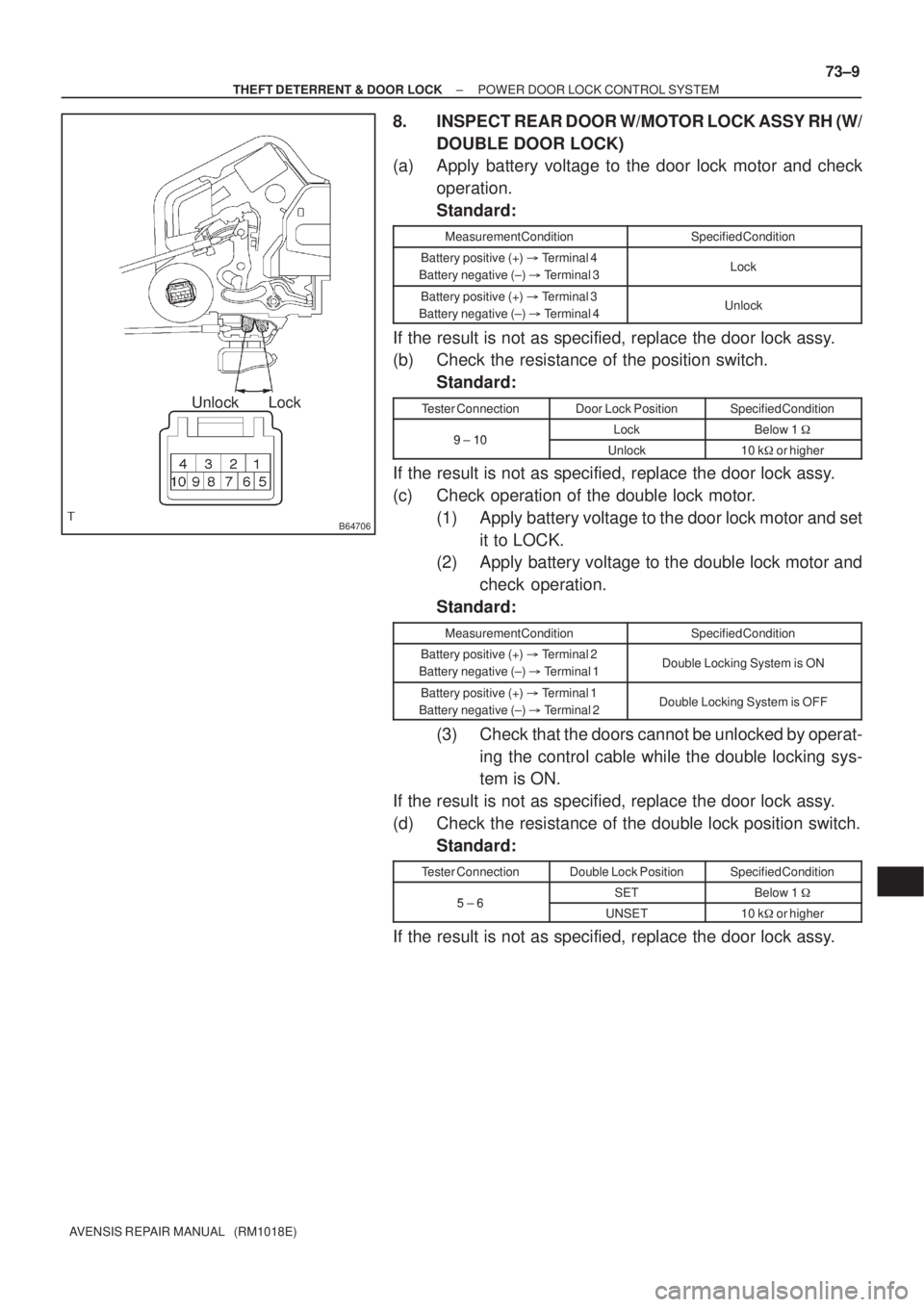 TOYOTA AVENSIS 2002 Repair Manual B64706
Unlock Lock
± THEFT DETERRENT & DOOR LOCKPOWER DOOR LOCK CONTROL SYSTEM
73±9
AVENSIS REPAIR MANUAL (RM1018E)
8. INSPECT REAR DOOR W/MOTOR LOCK ASSY RH (W/
DOUBLE DOOR LOCK)
(a) Apply batter TOYOTA AVENSIS 2002 Repair Manual B64706
Unlock Lock
± THEFT DETERRENT & DOOR LOCKPOWER DOOR LOCK CONTROL SYSTEM
73±9
AVENSIS REPAIR MANUAL (RM1018E)
8. INSPECT REAR DOOR W/MOTOR LOCK ASSY RH (W/
DOUBLE DOOR LOCK)
(a) Apply batter