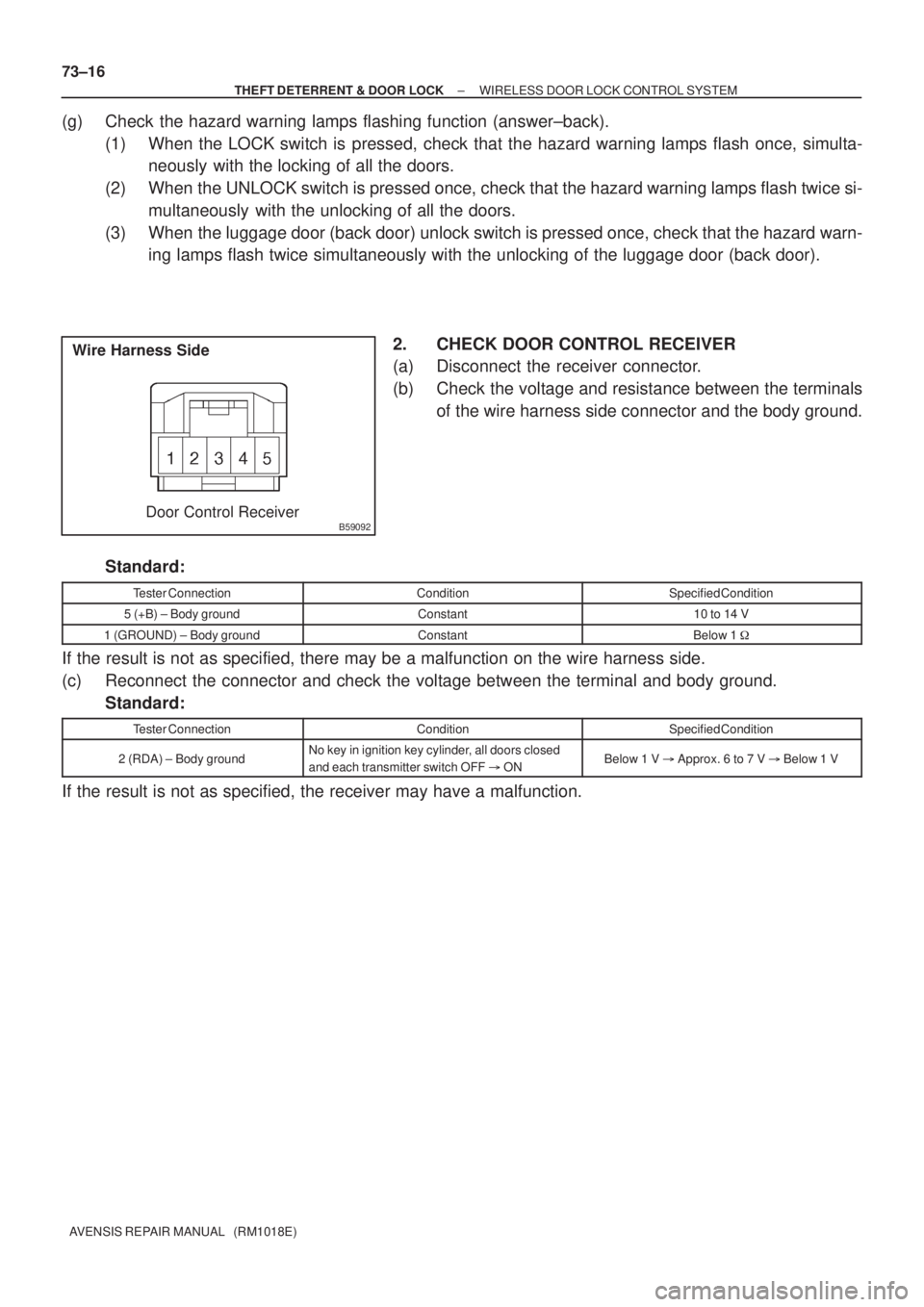 TOYOTA AVENSIS 2002  Repair Manual B59092
Wire Harness Side
Door Control Receiver 73±16
± THEFT DETERRENT & DOOR LOCKWIRELESS DOOR LOCK CONTROL SYSTEM
AVENSIS REPAIR MANUAL   (RM1018E)
(g) Check the hazard warning lamps flashing func
